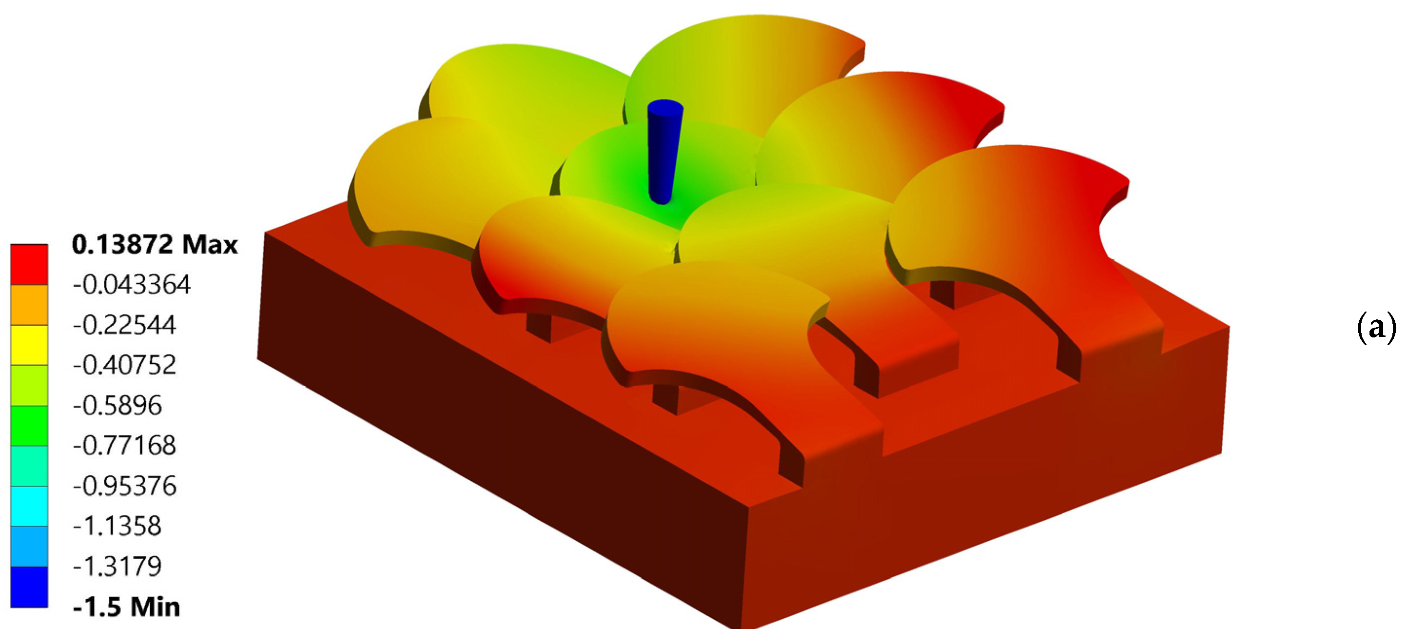 Biomimetics 10 00075 g013a