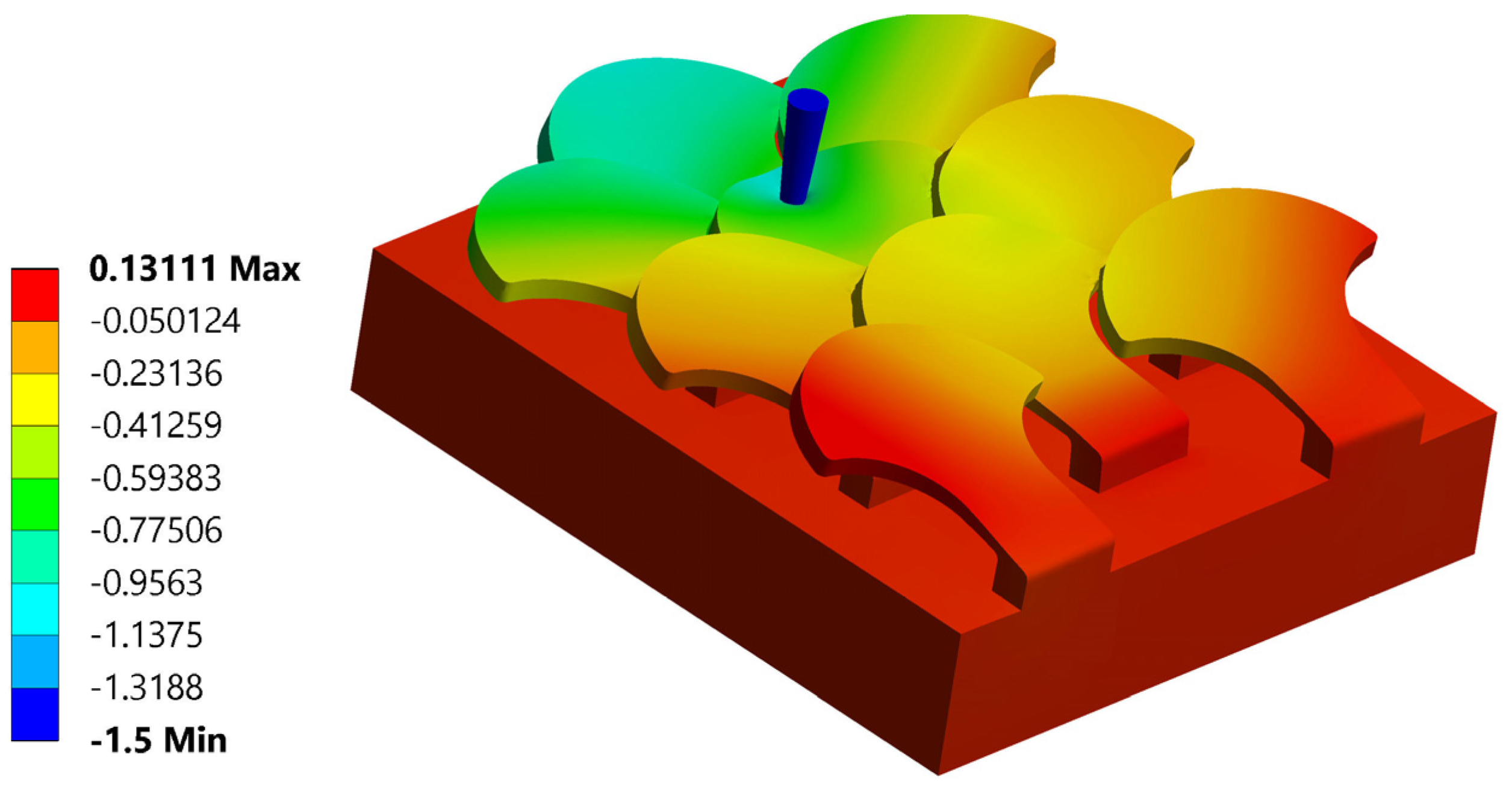 Biomimetics 10 00075 g017