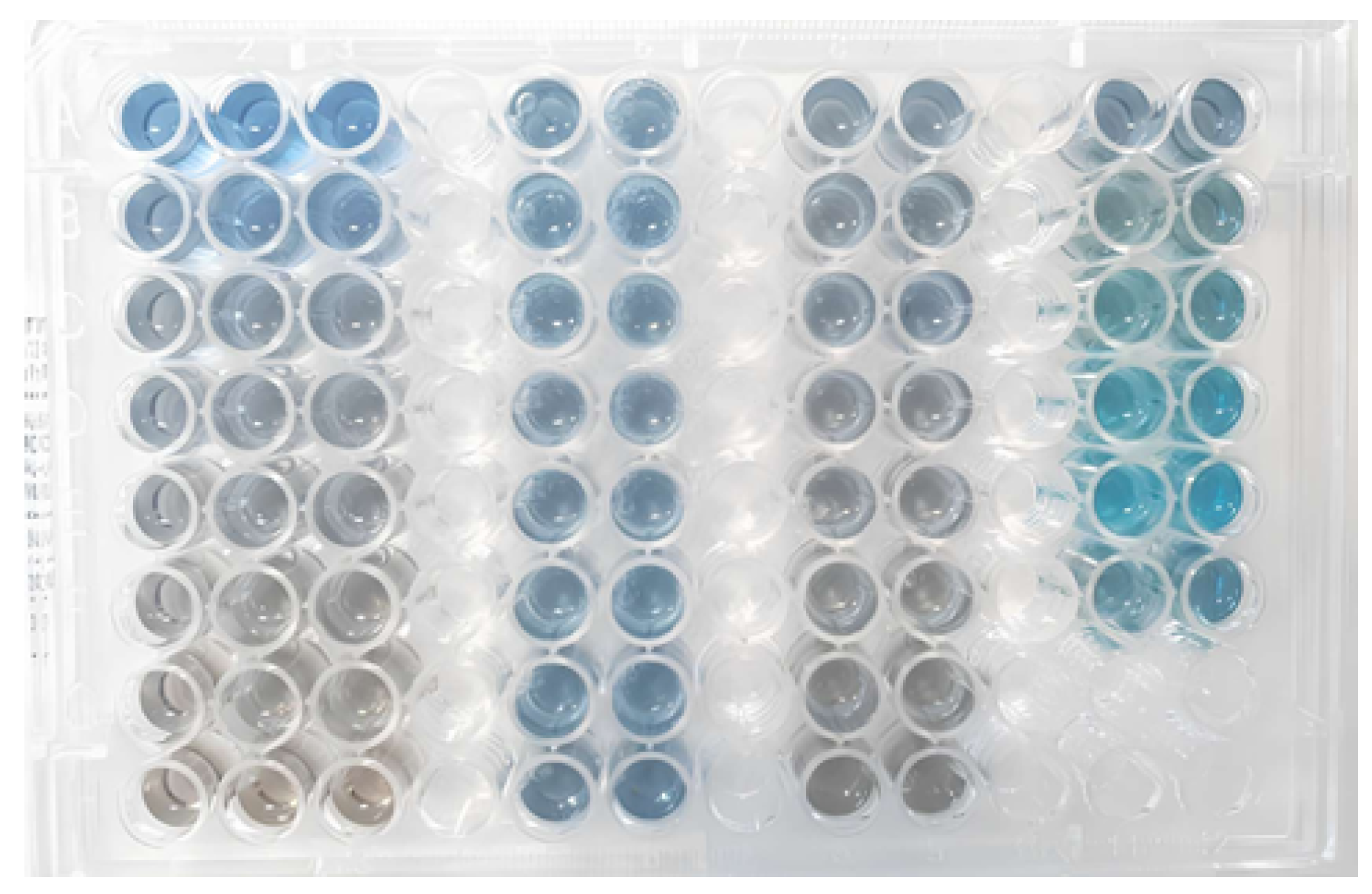 Biomimetics 10 00085 g007