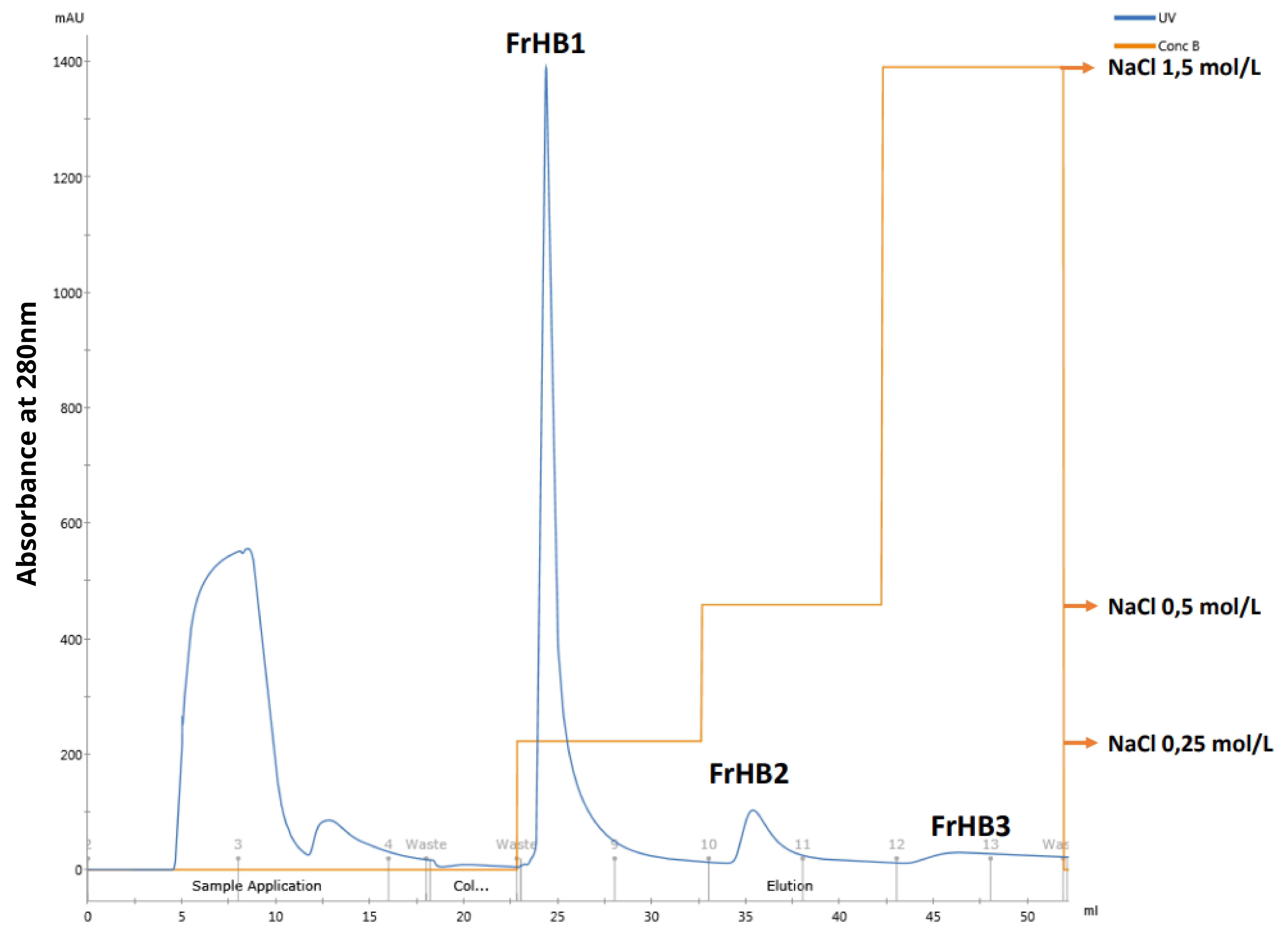 Biomimetics 10 00085 g020