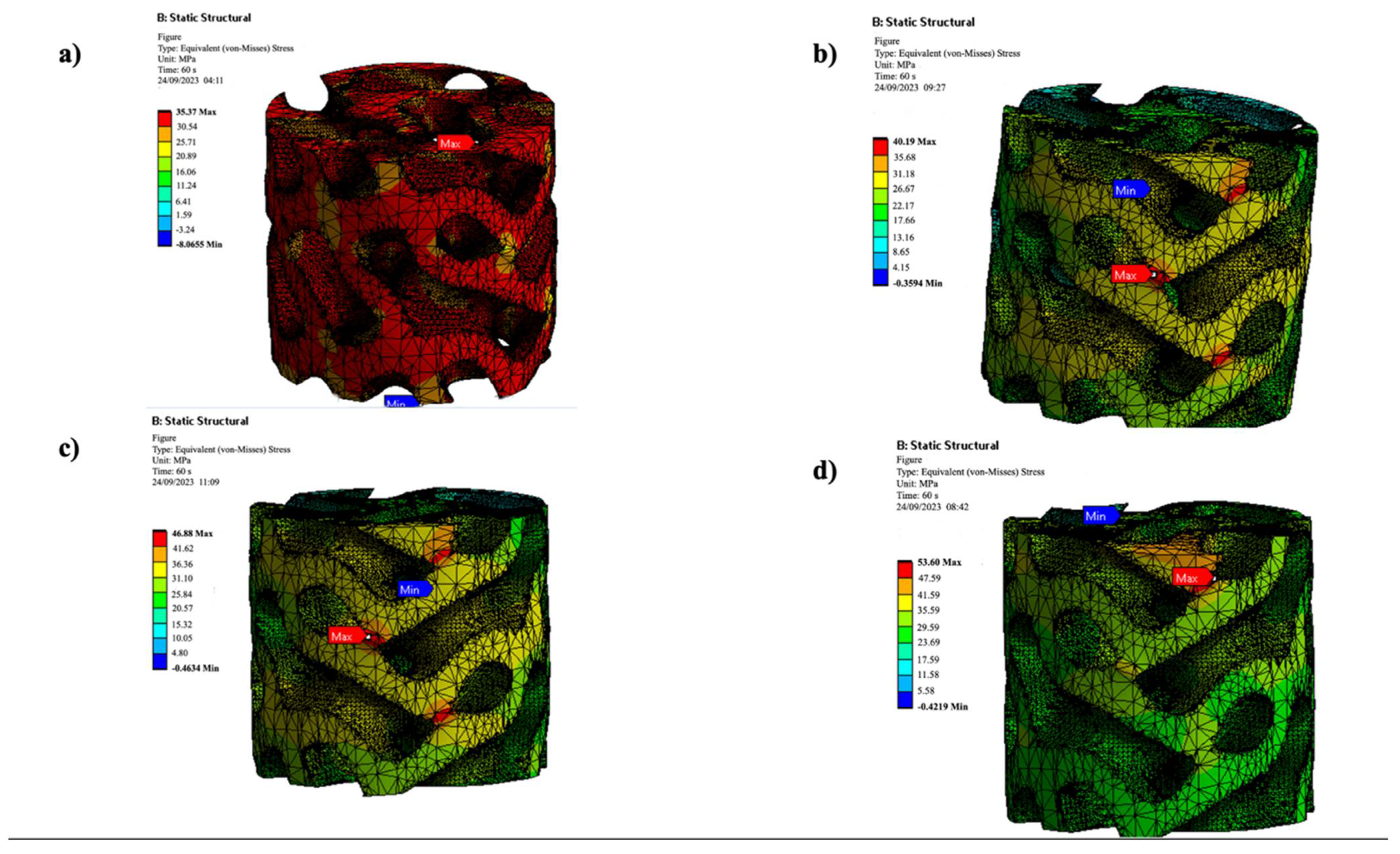 Biomimetics 10 00088 g007