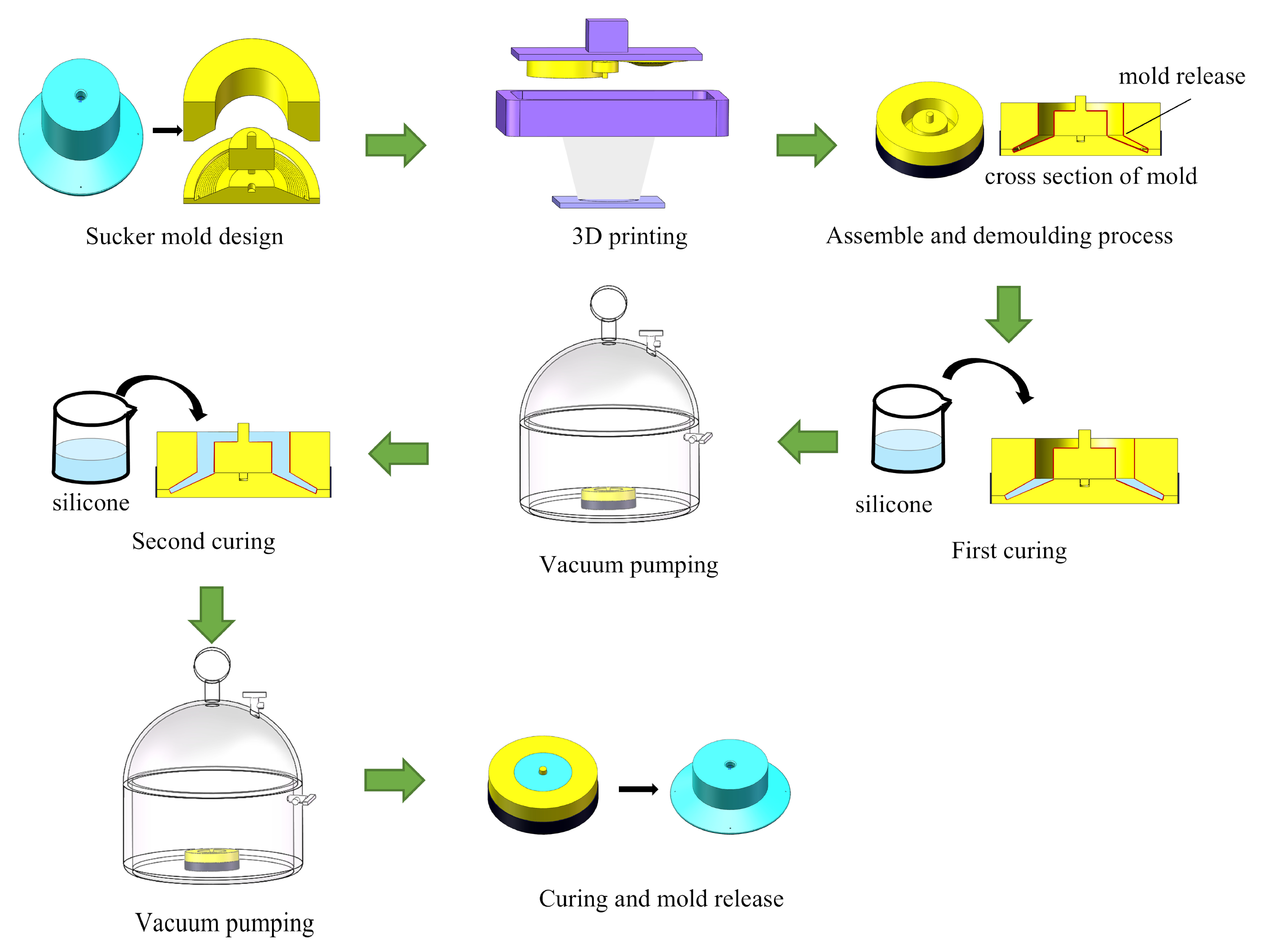Biomimetics 10 00137 g004