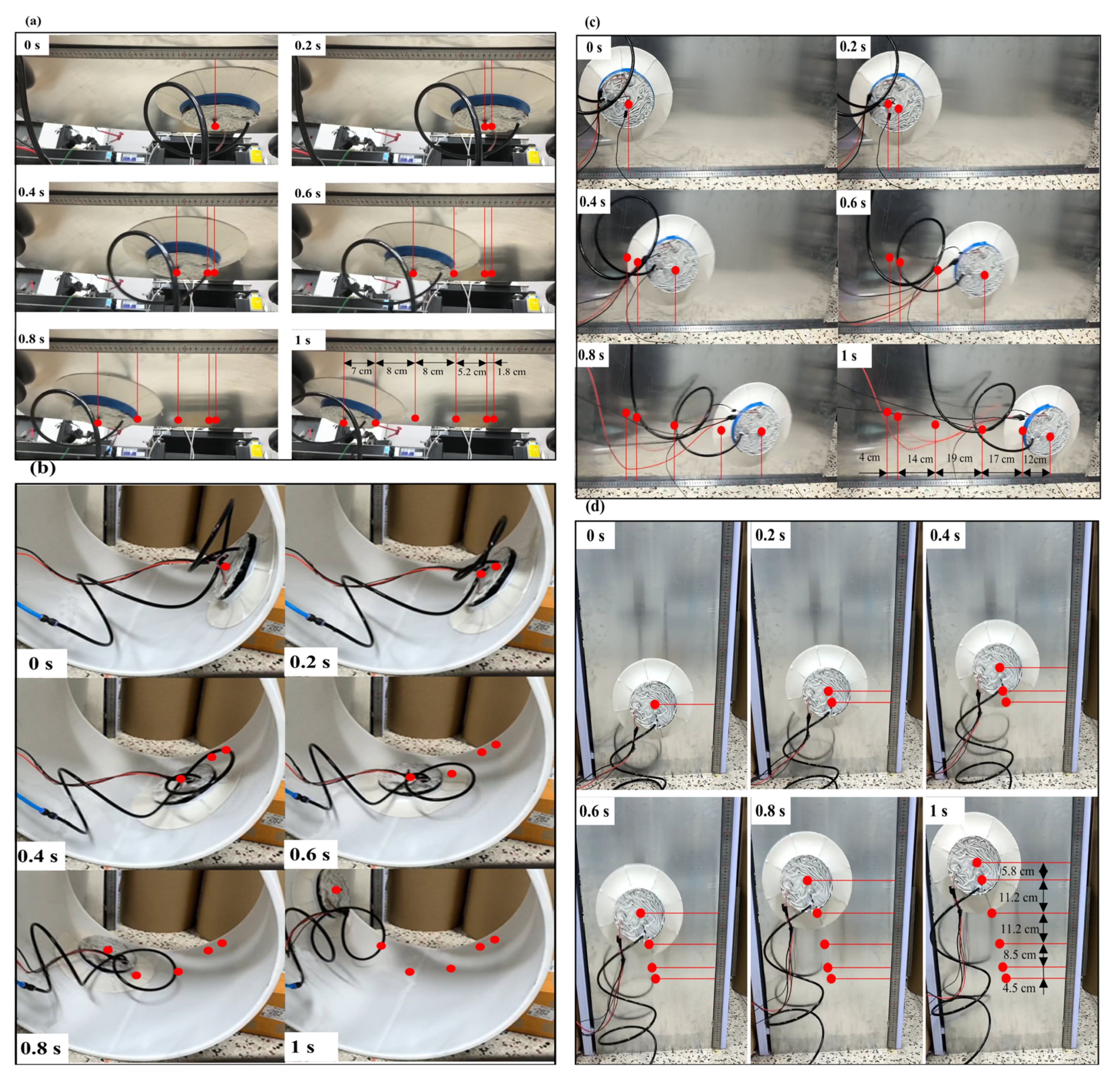 Biomimetics 10 00137 g005