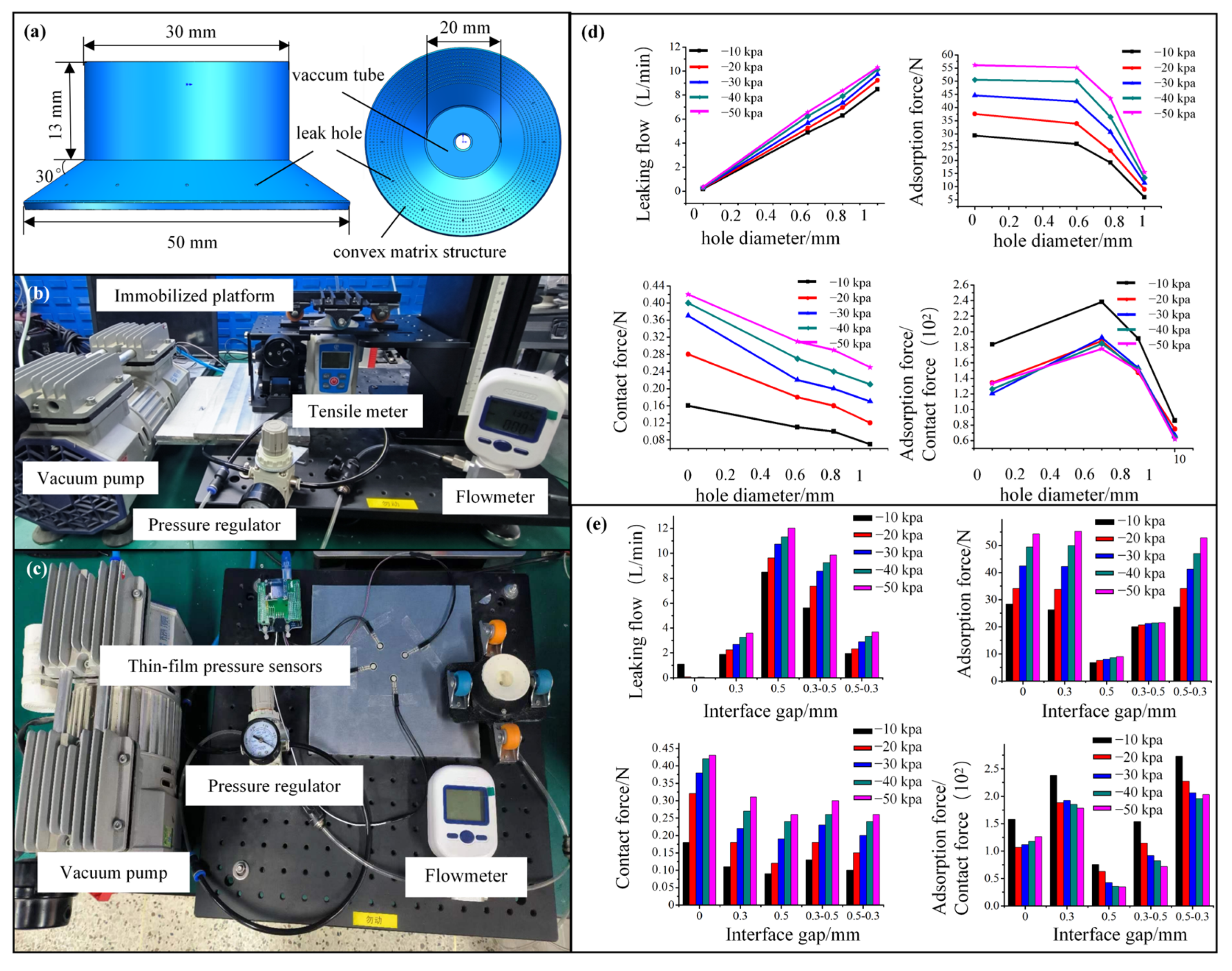 Biomimetics 10 00137 g009