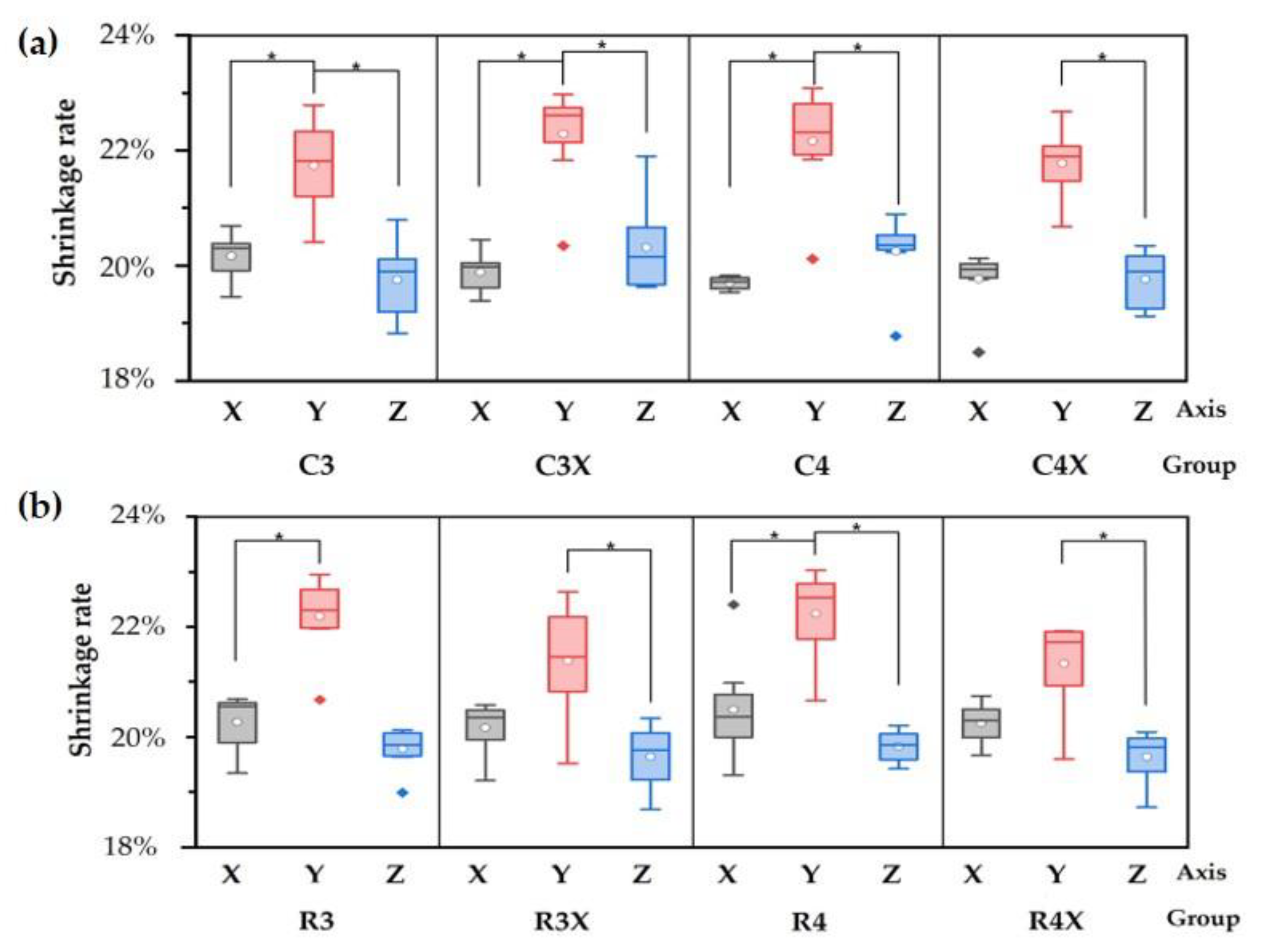 Biomimetics 10 00140 g008
