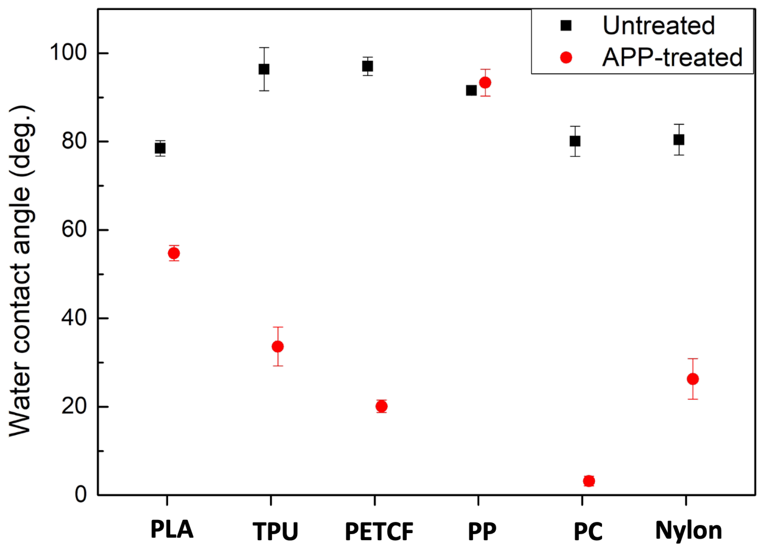 Biomimetics 10 00143 g002