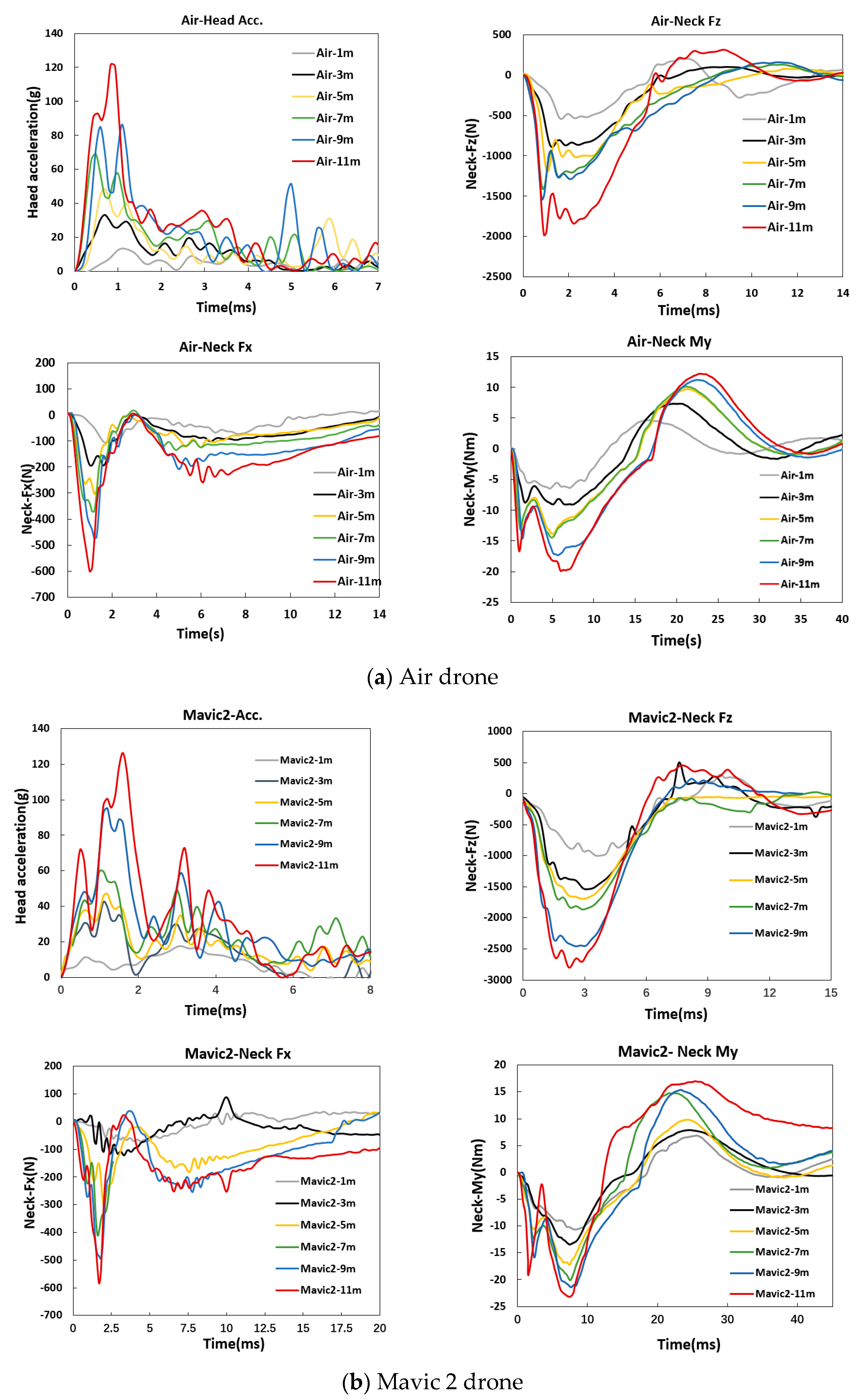 Biomimetics 10 00157 g004a