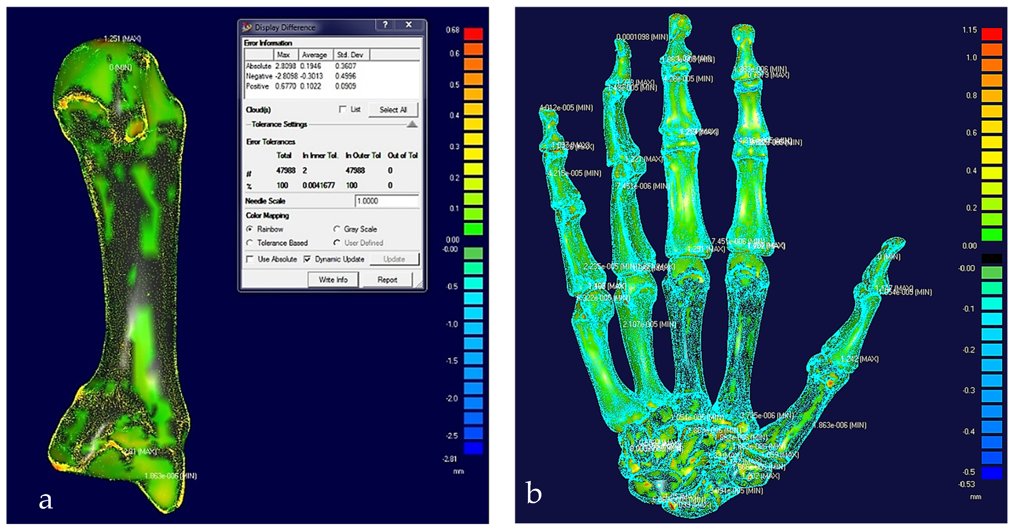 Biomimetics 10 00158 g018