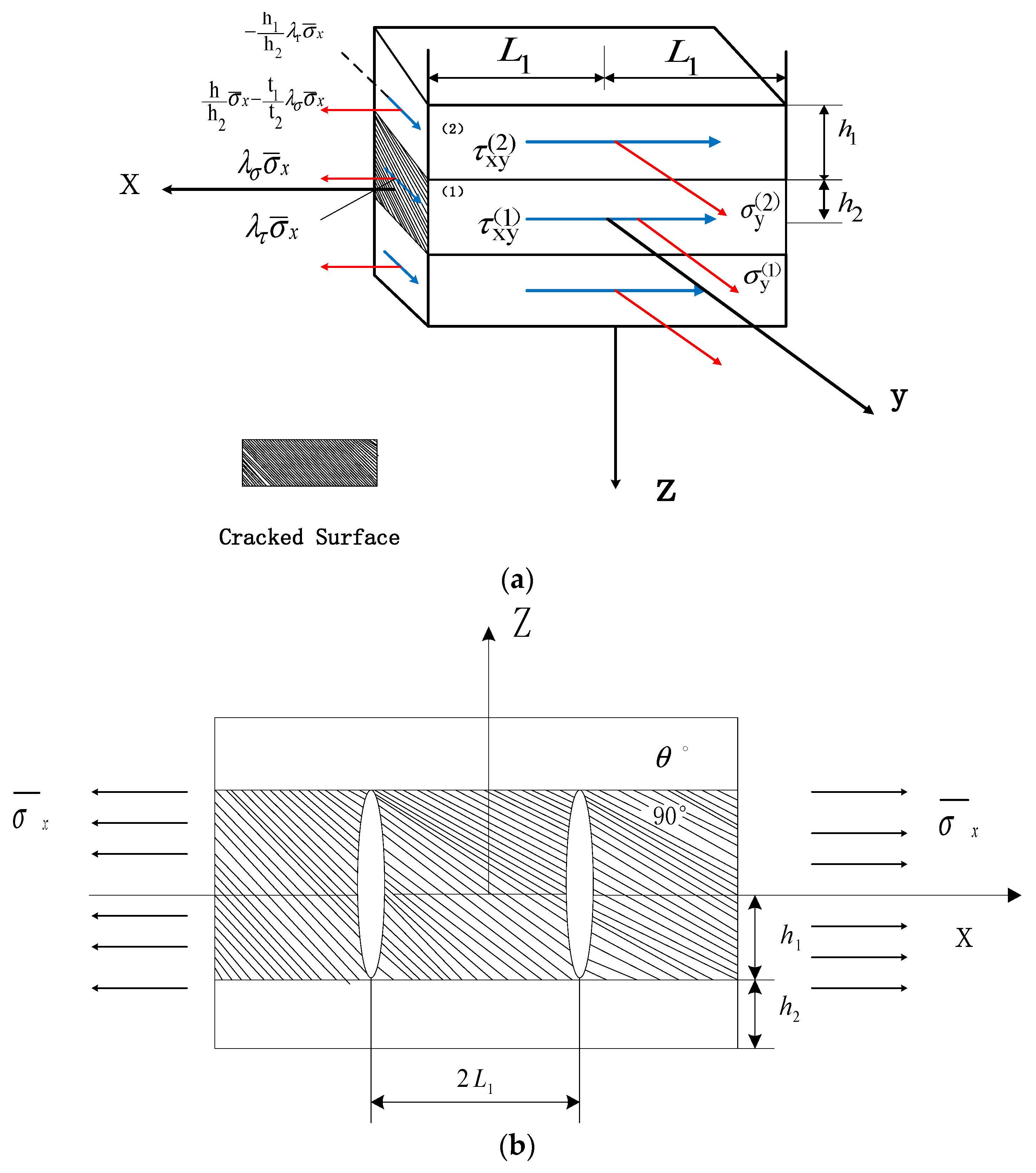 Biomimetics 10 00177 g001
