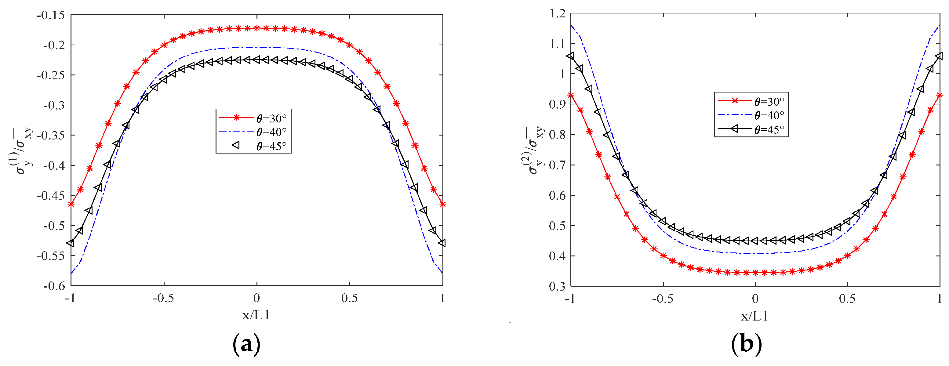 Biomimetics 10 00177 g004