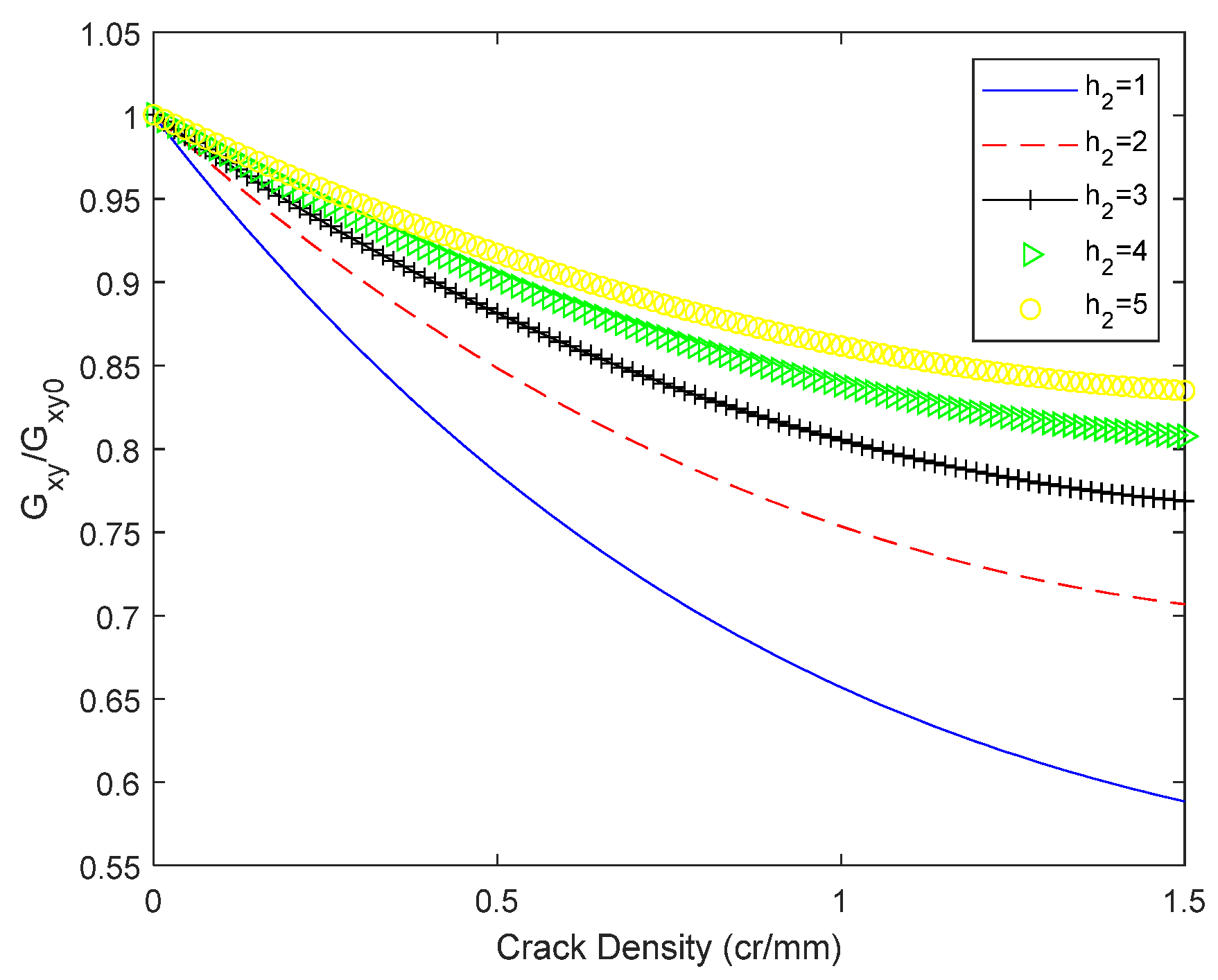 Biomimetics 10 00177 g014