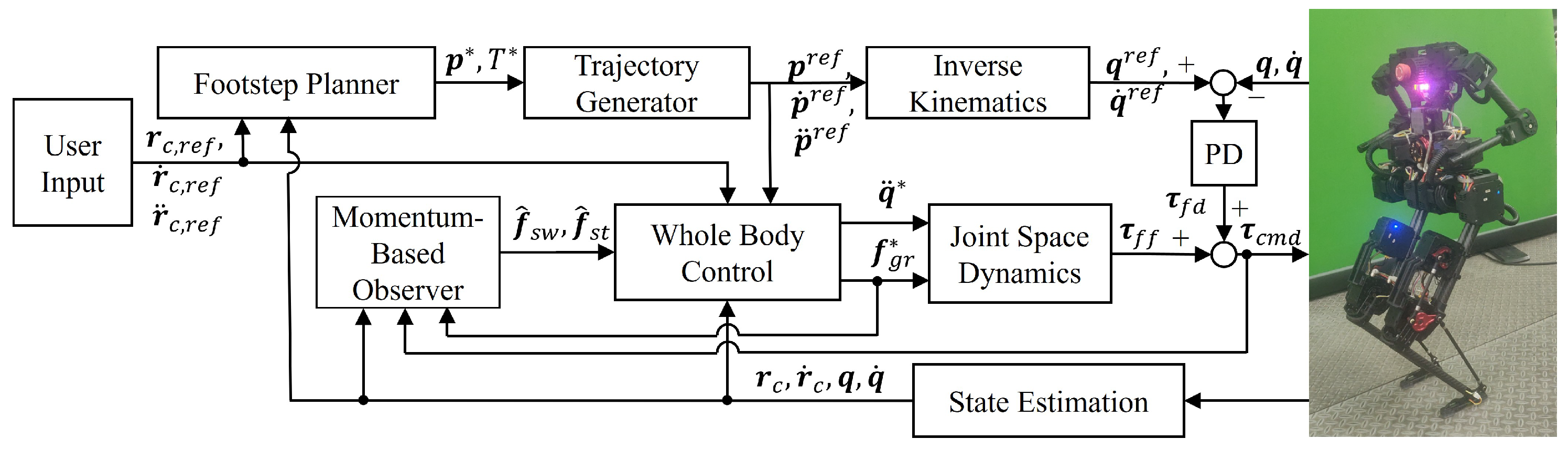 Biomimetics 10 00189 g002