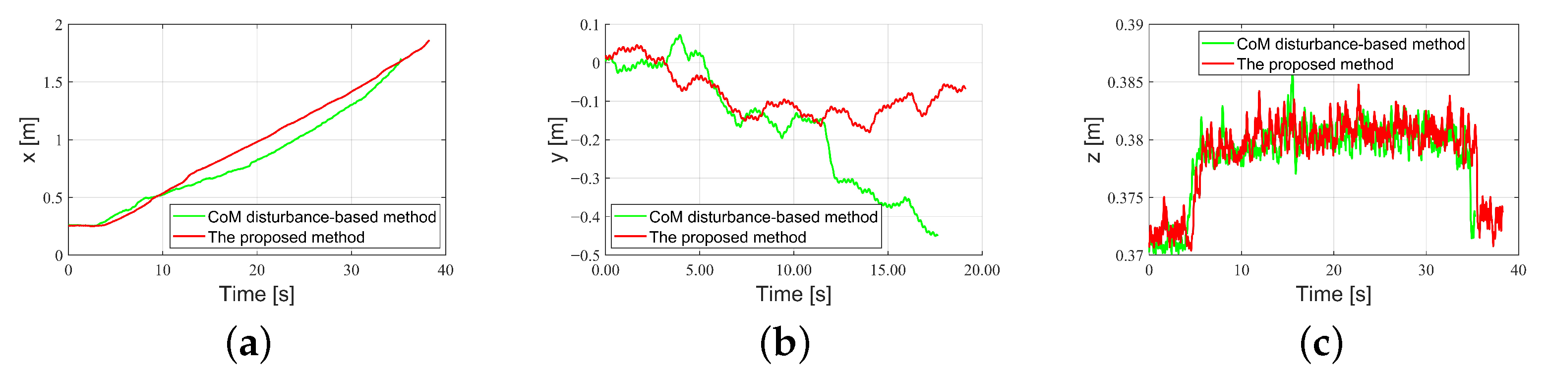 Biomimetics 10 00189 g008