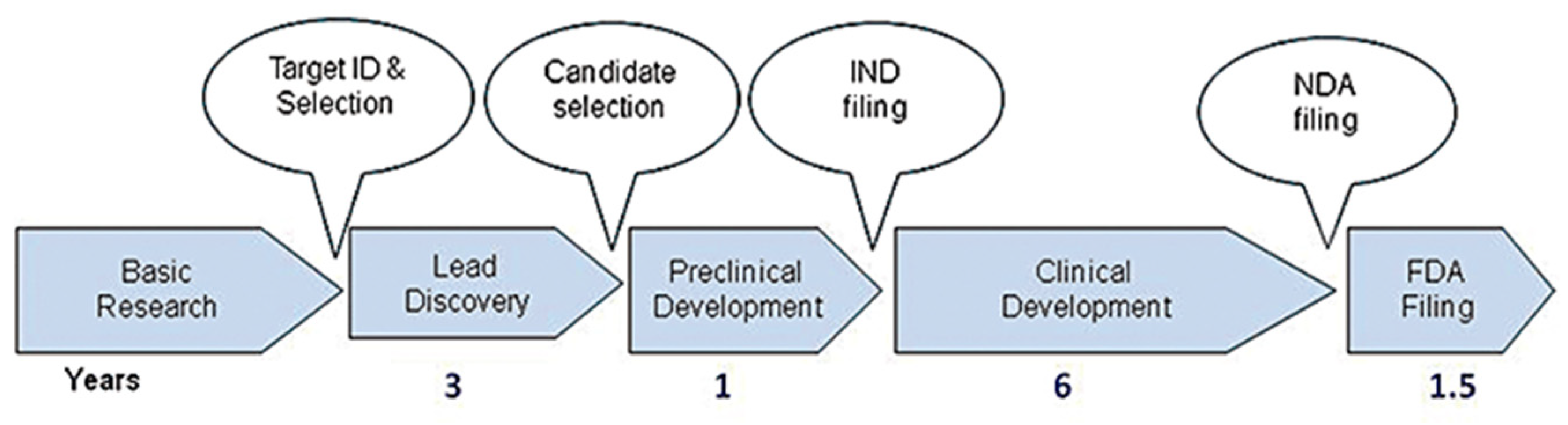 Biomimetics 10 00204 g001 Biomimetics 10 00204 g001