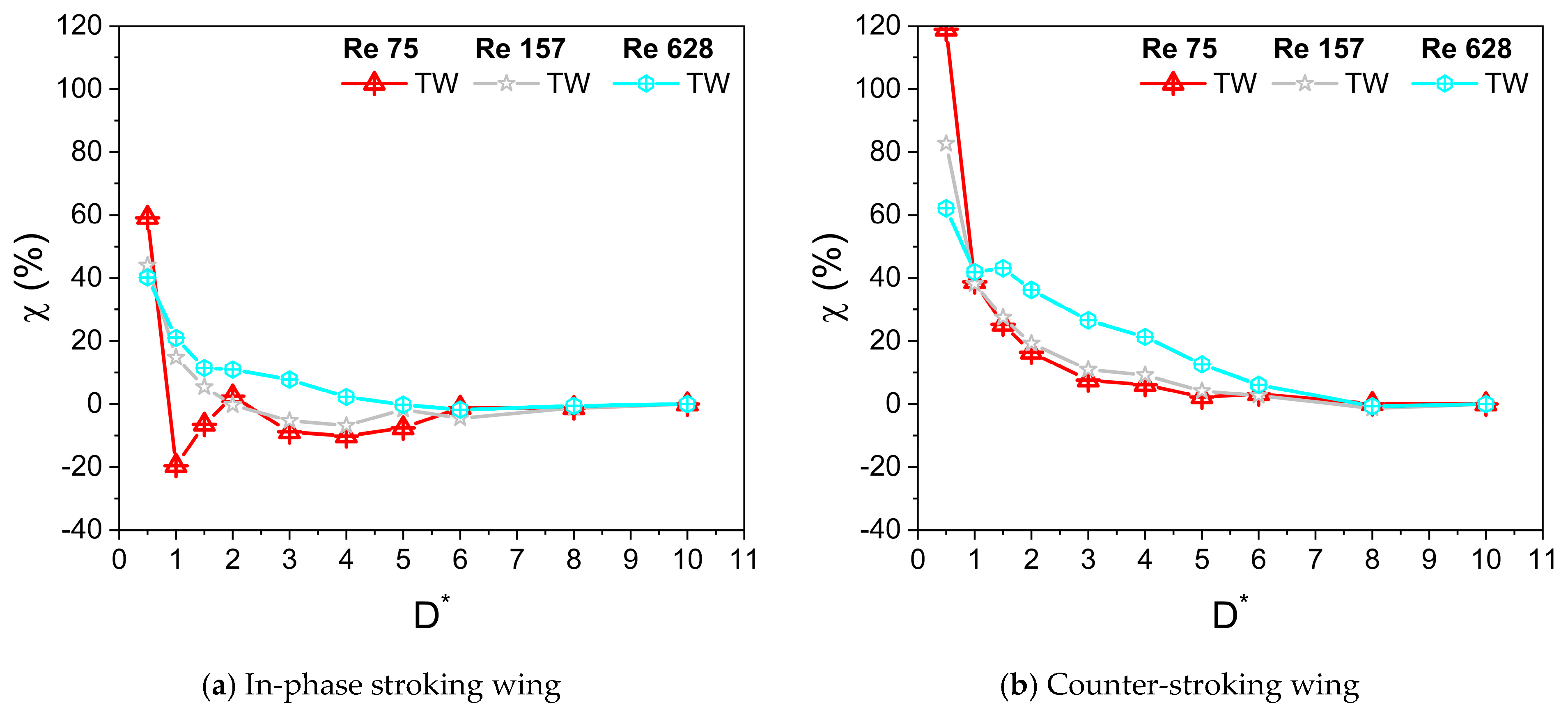 Biomimetics 10 00212 g018