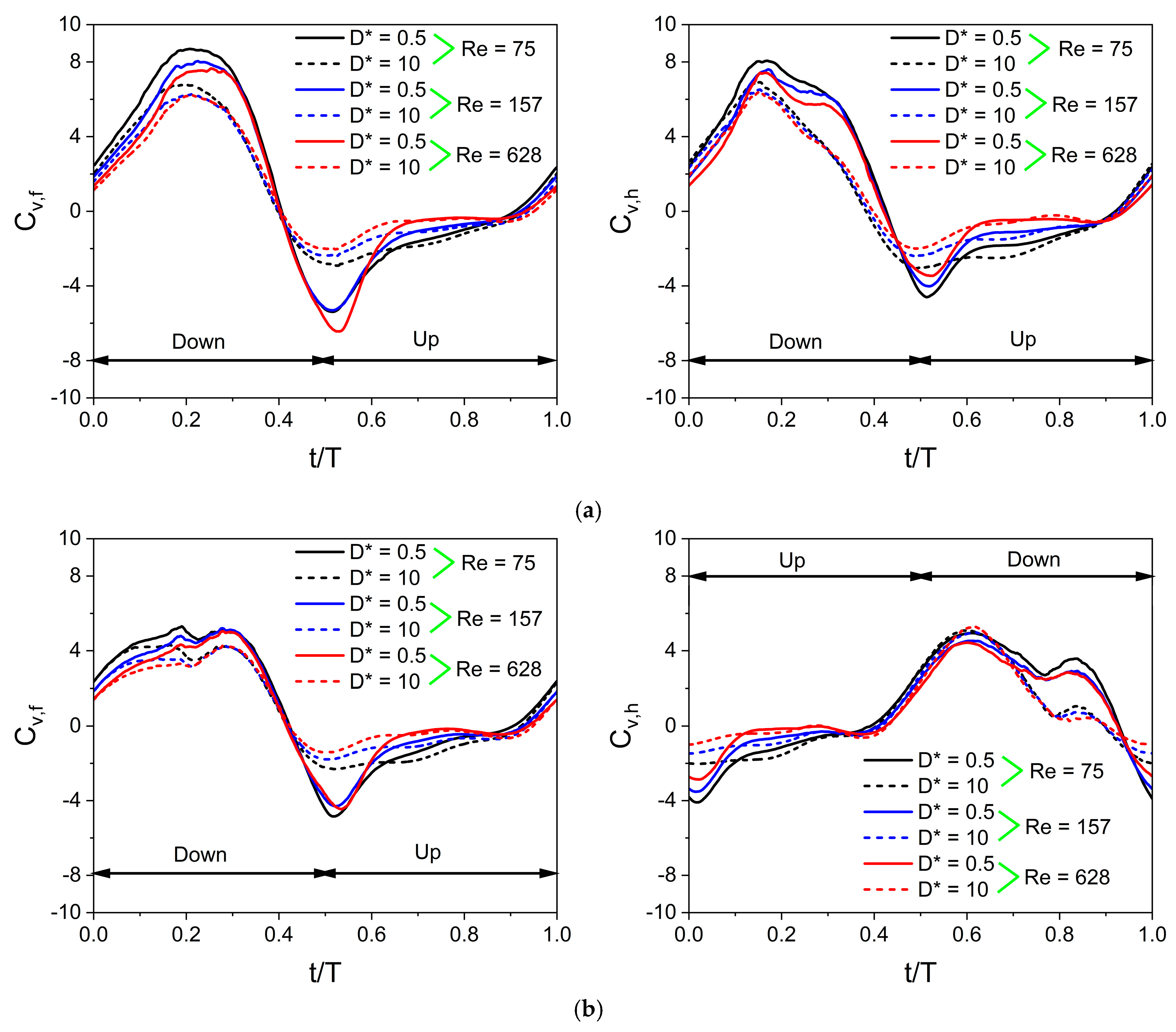 Biomimetics 10 00212 g019