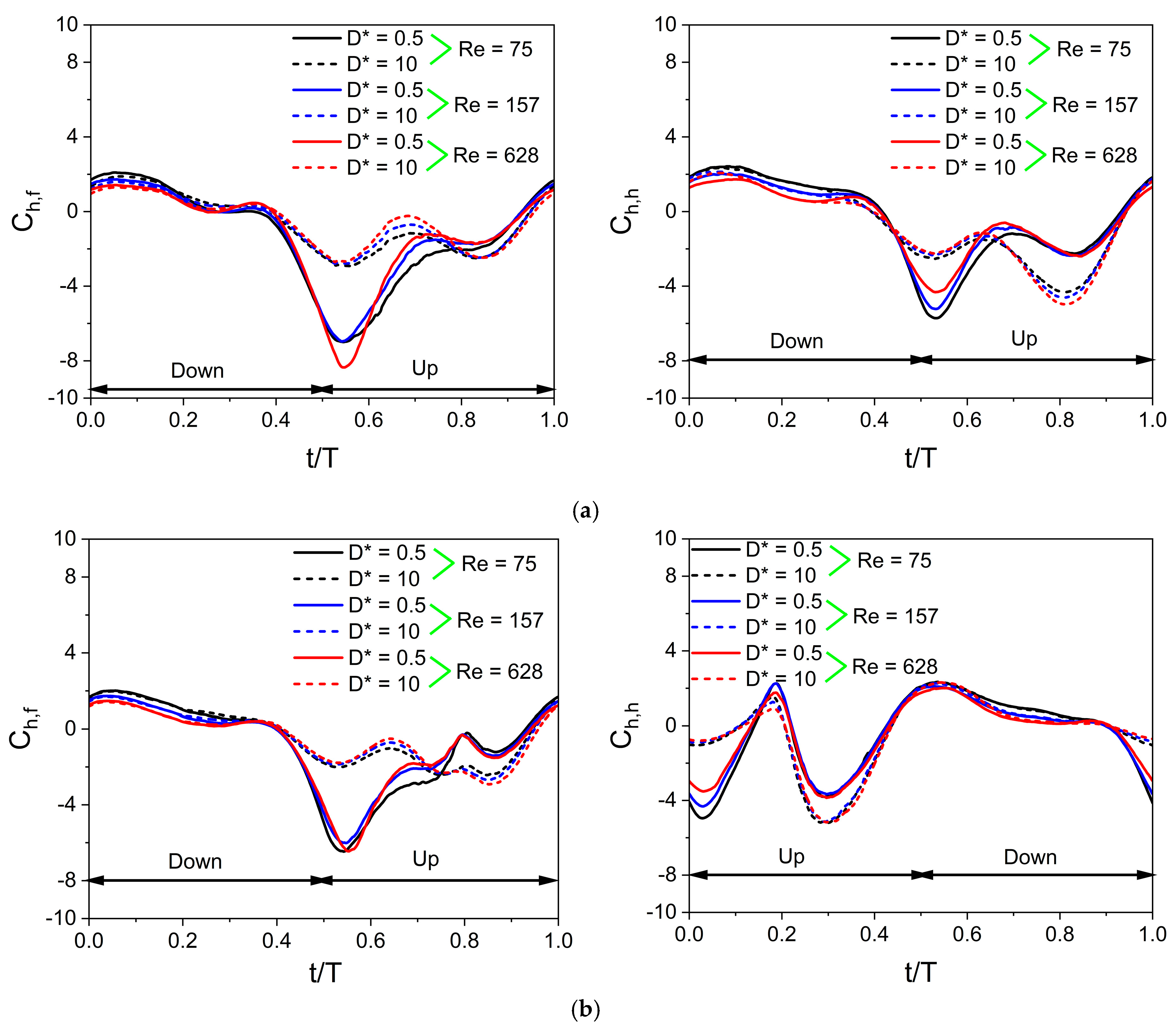 Biomimetics 10 00212 g020
