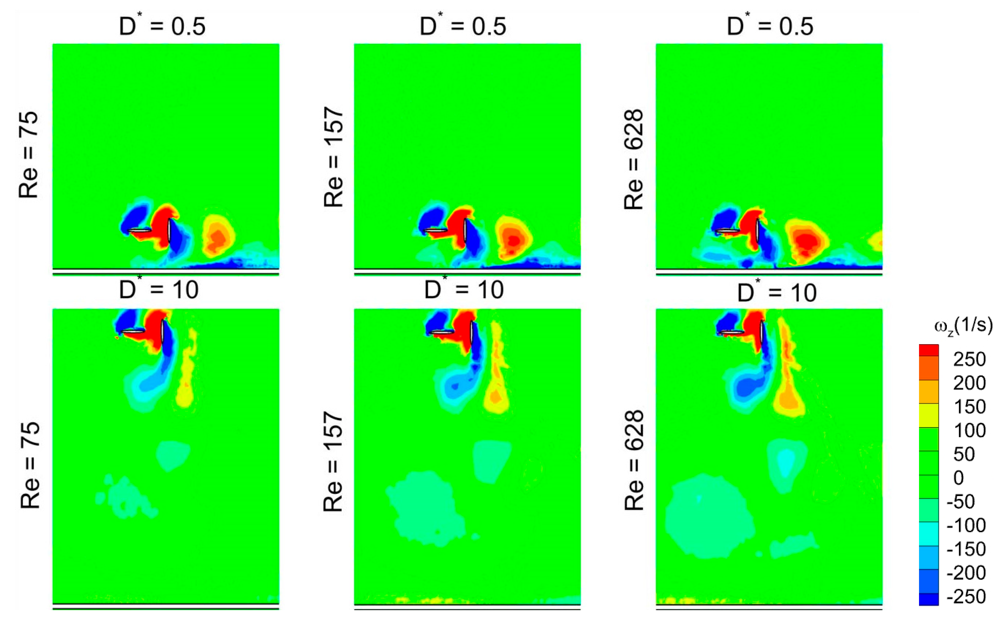 Biomimetics 10 00212 g025