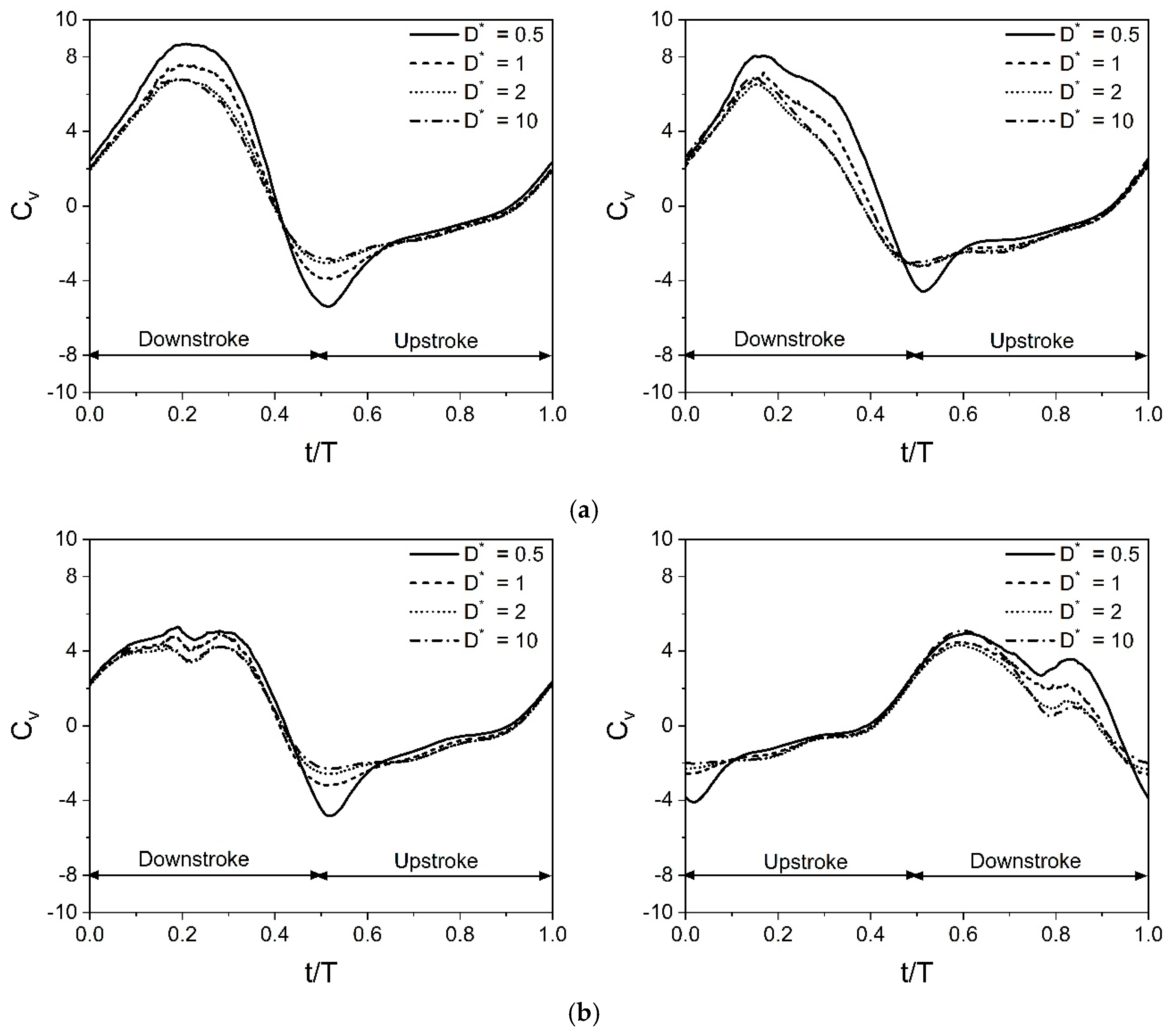 Biomimetics 10 00212 g027