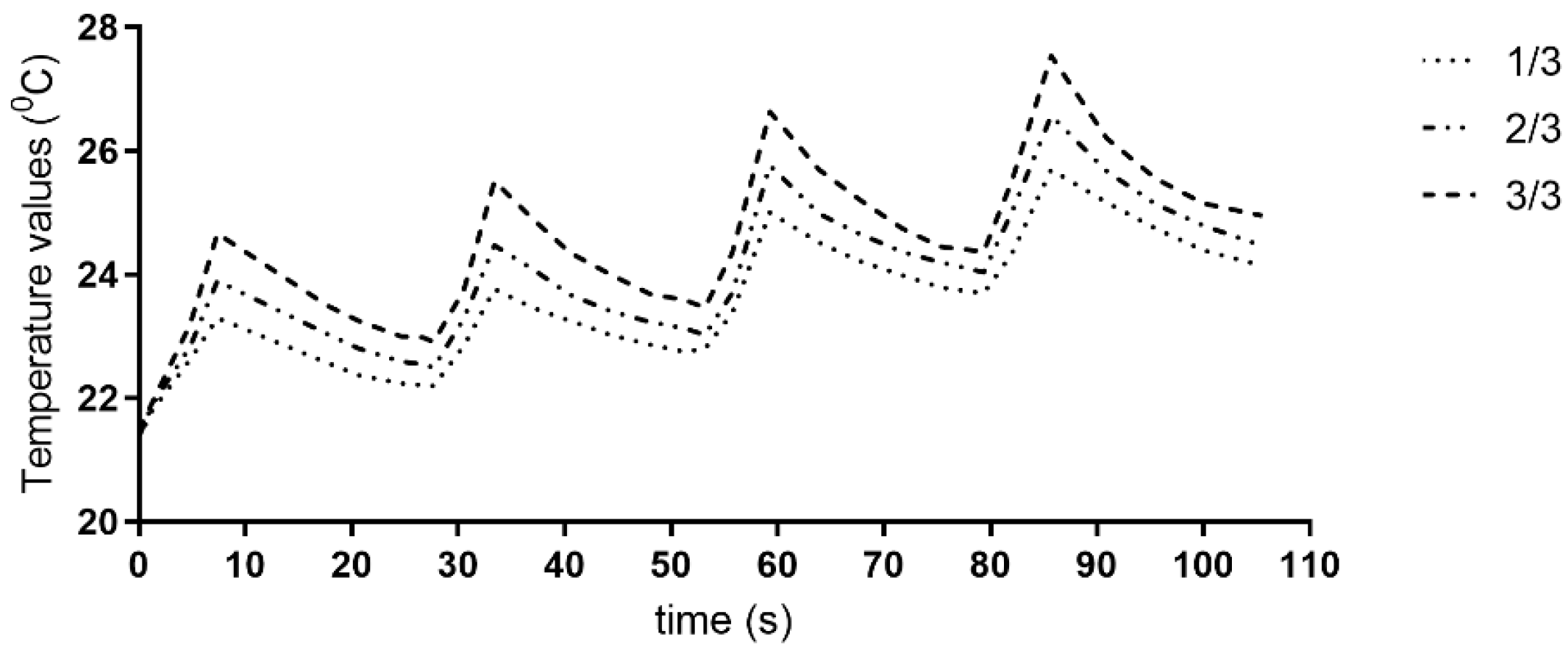 Biomimetics 10 00216 g003