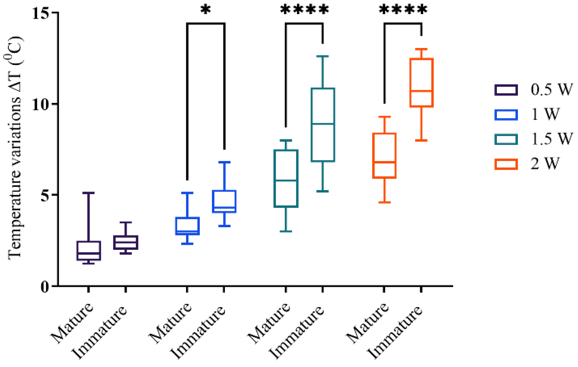 Biomimetics 10 00216 g004