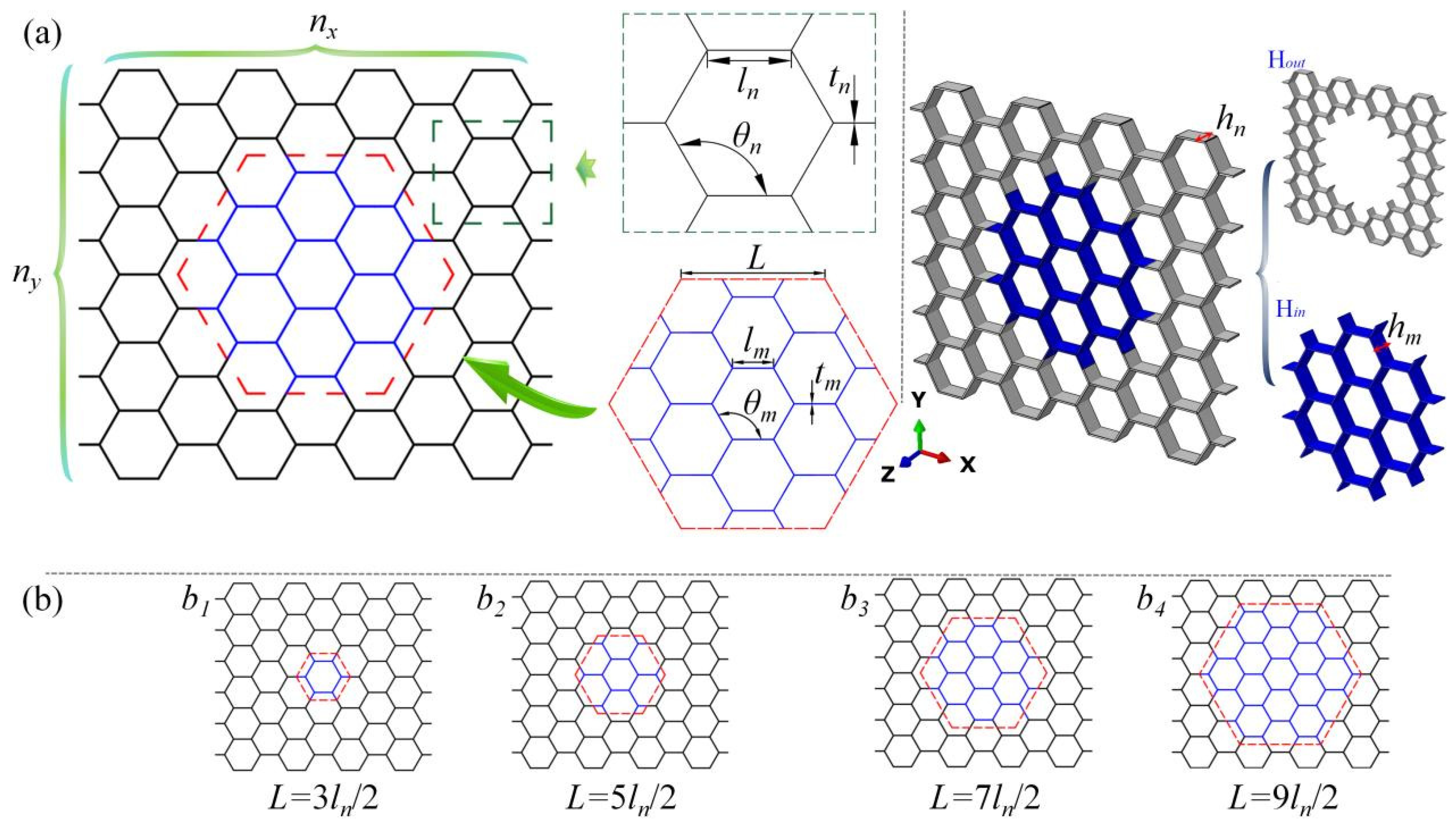 Biomimetics 10 00221 g002