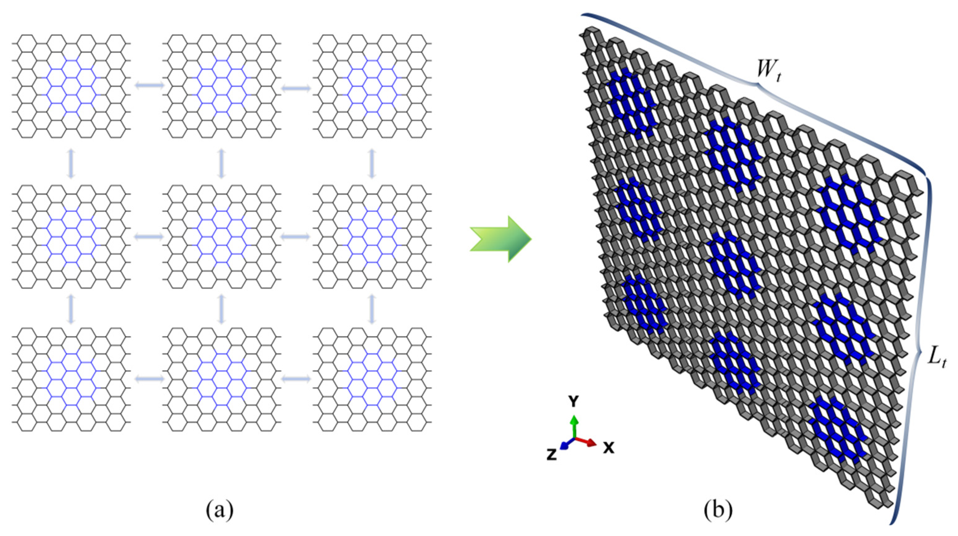 Biomimetics 10 00221 g003