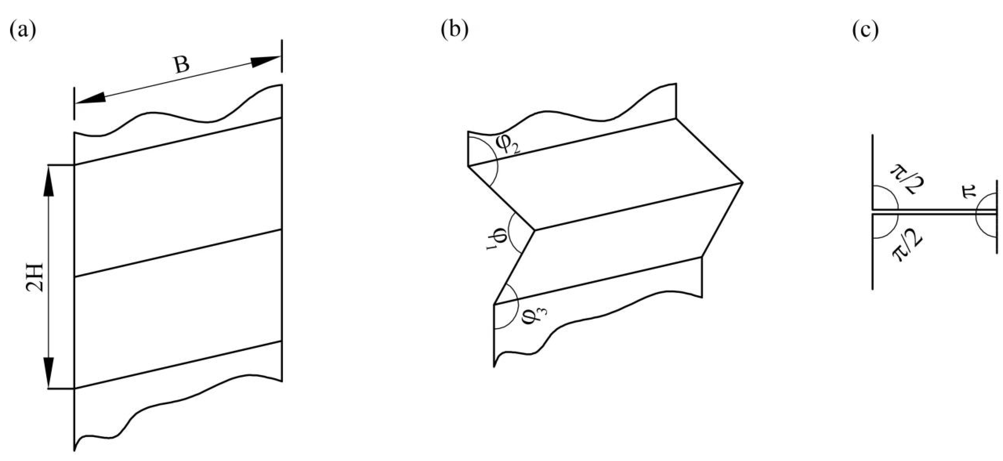 Biomimetics 10 00221 g008