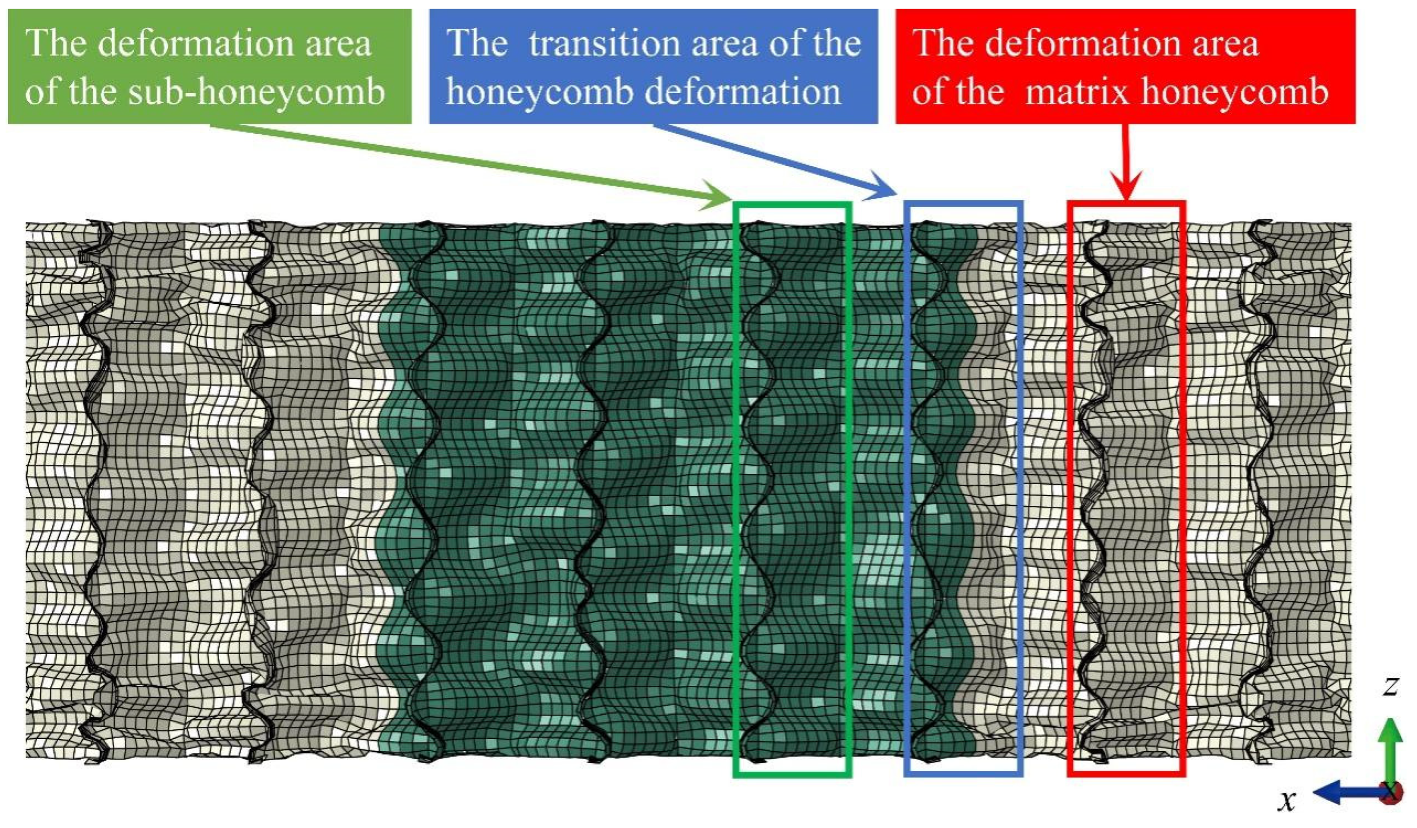 Biomimetics 10 00221 g014