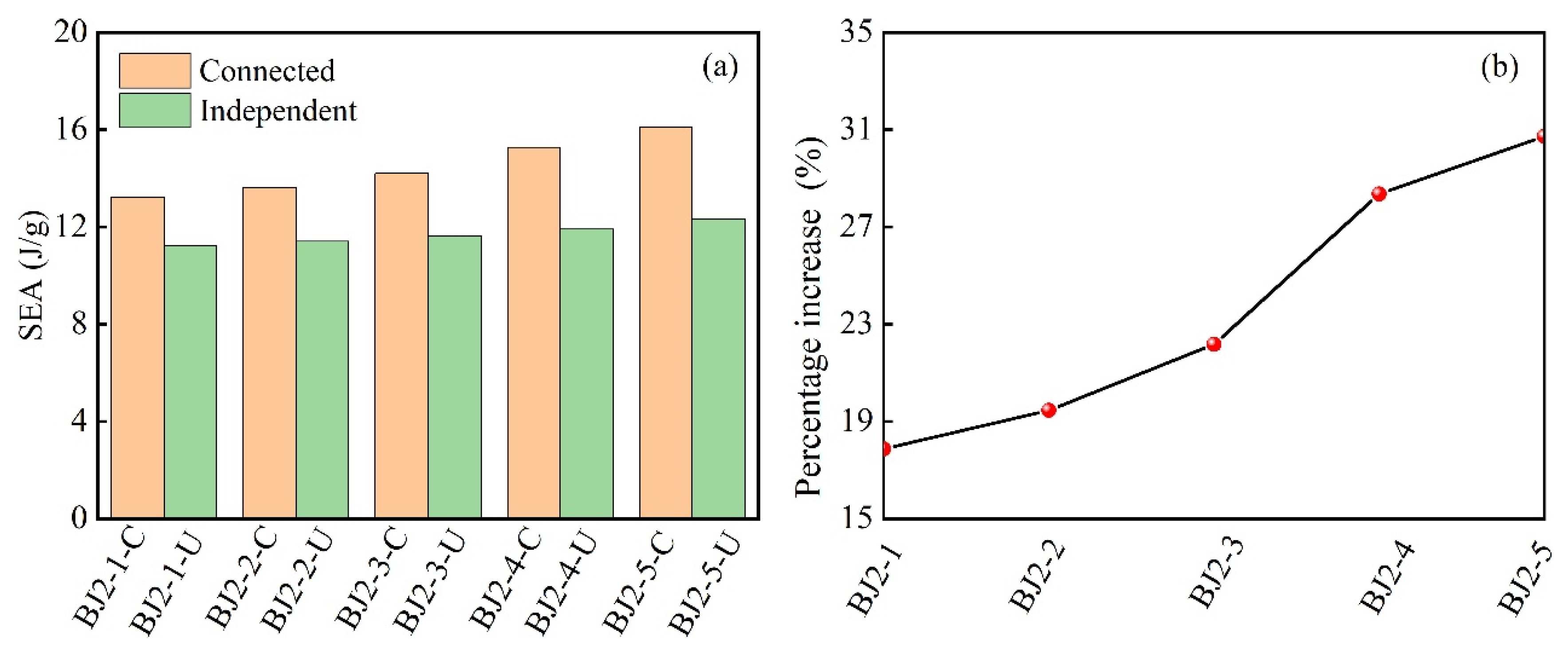 Biomimetics 10 00221 g016