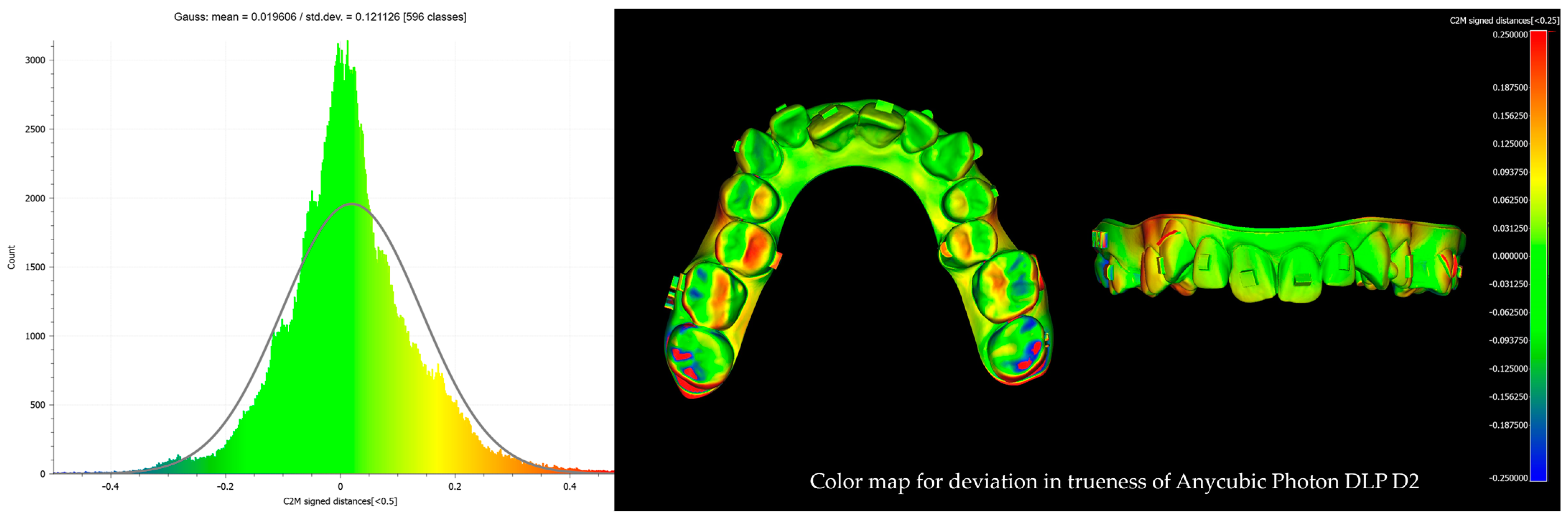 Biomimetics 10 00249 g005