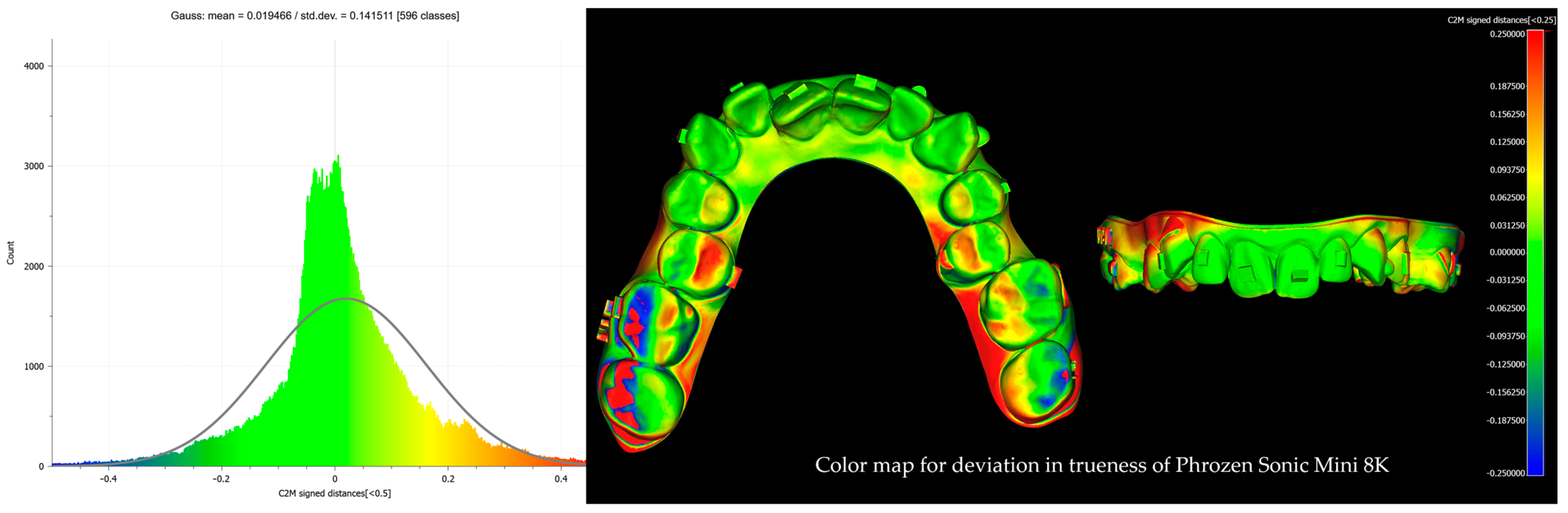 Biomimetics 10 00249 g007