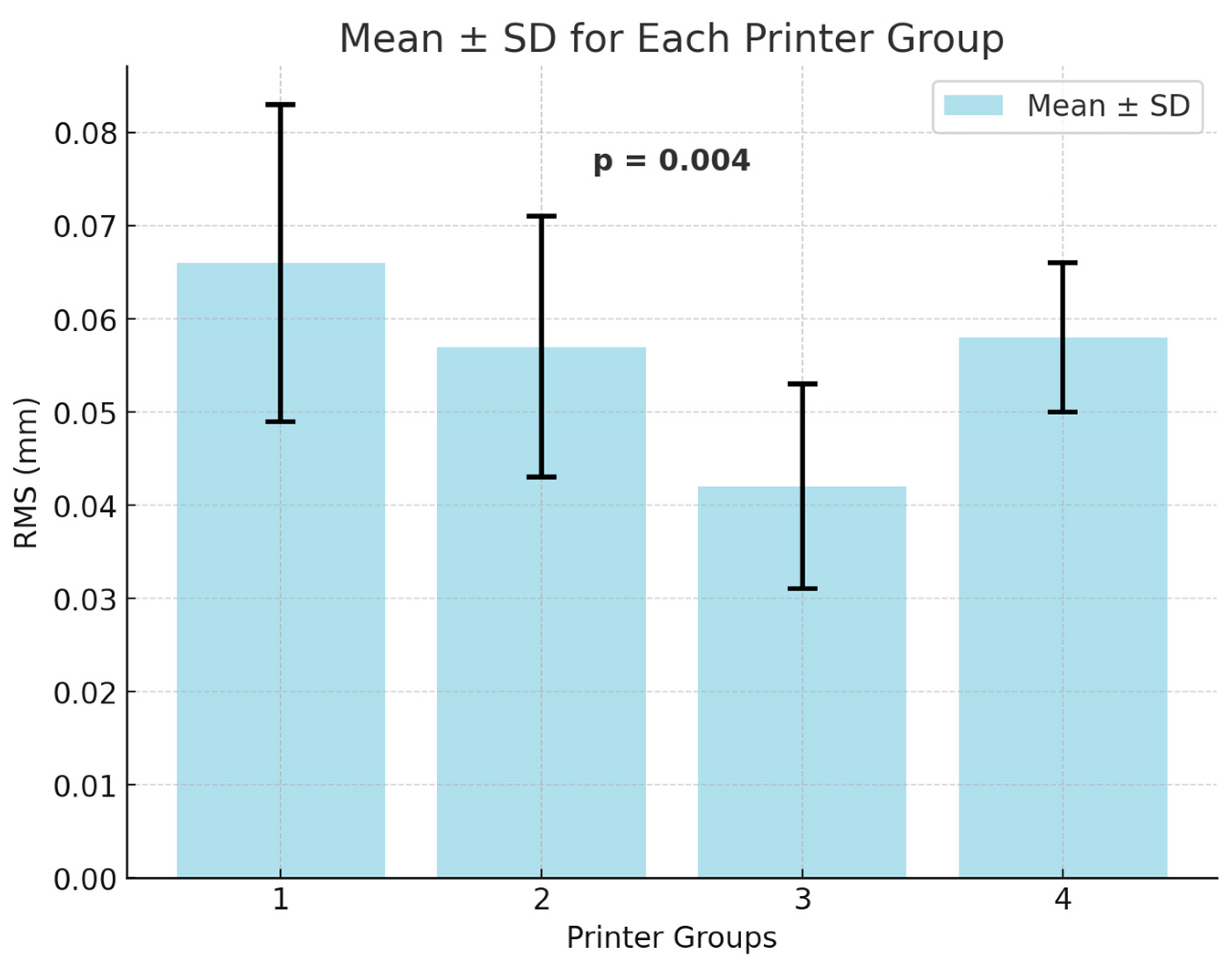Biomimetics 10 00249 g009