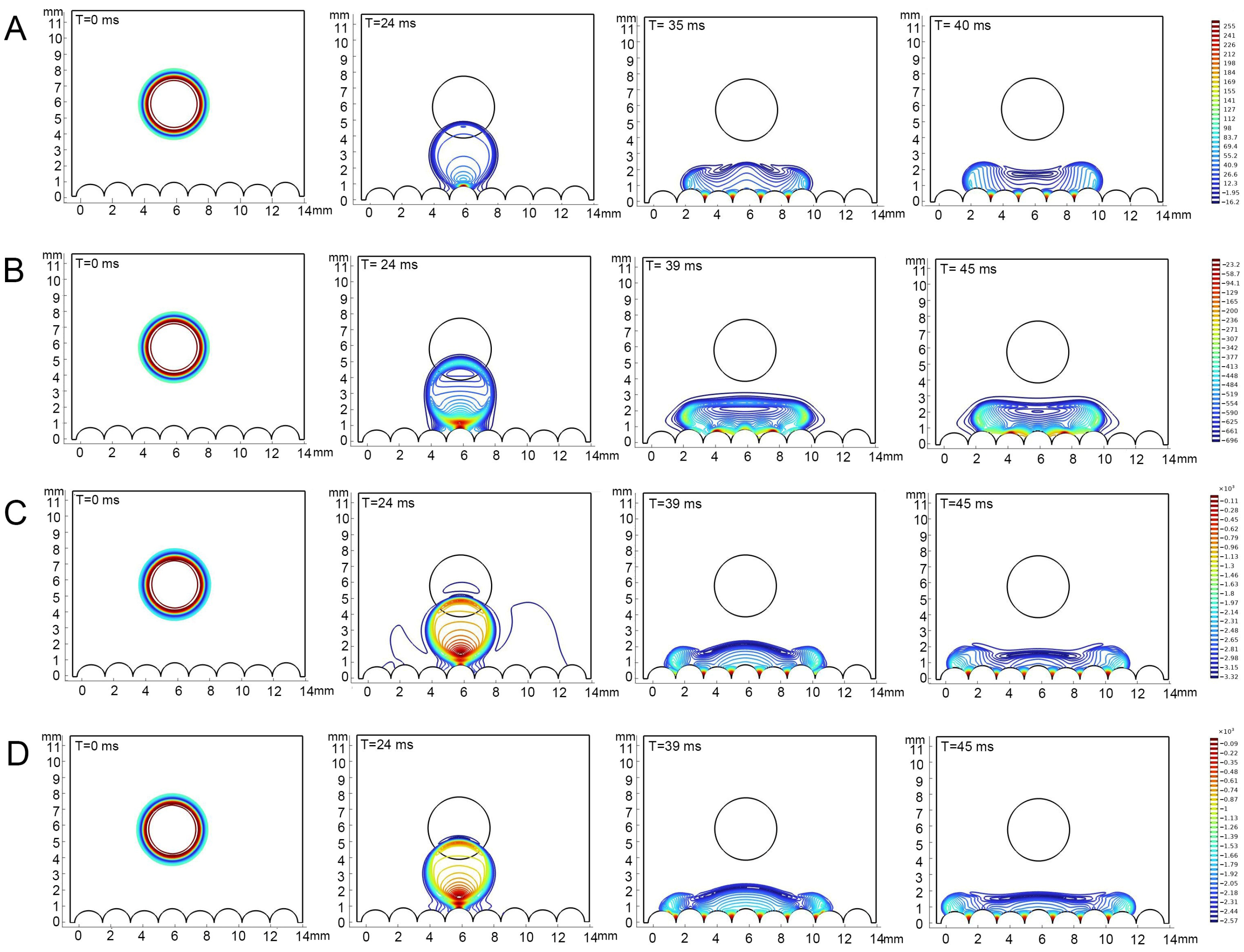 Biomimetics 10 00251 g005