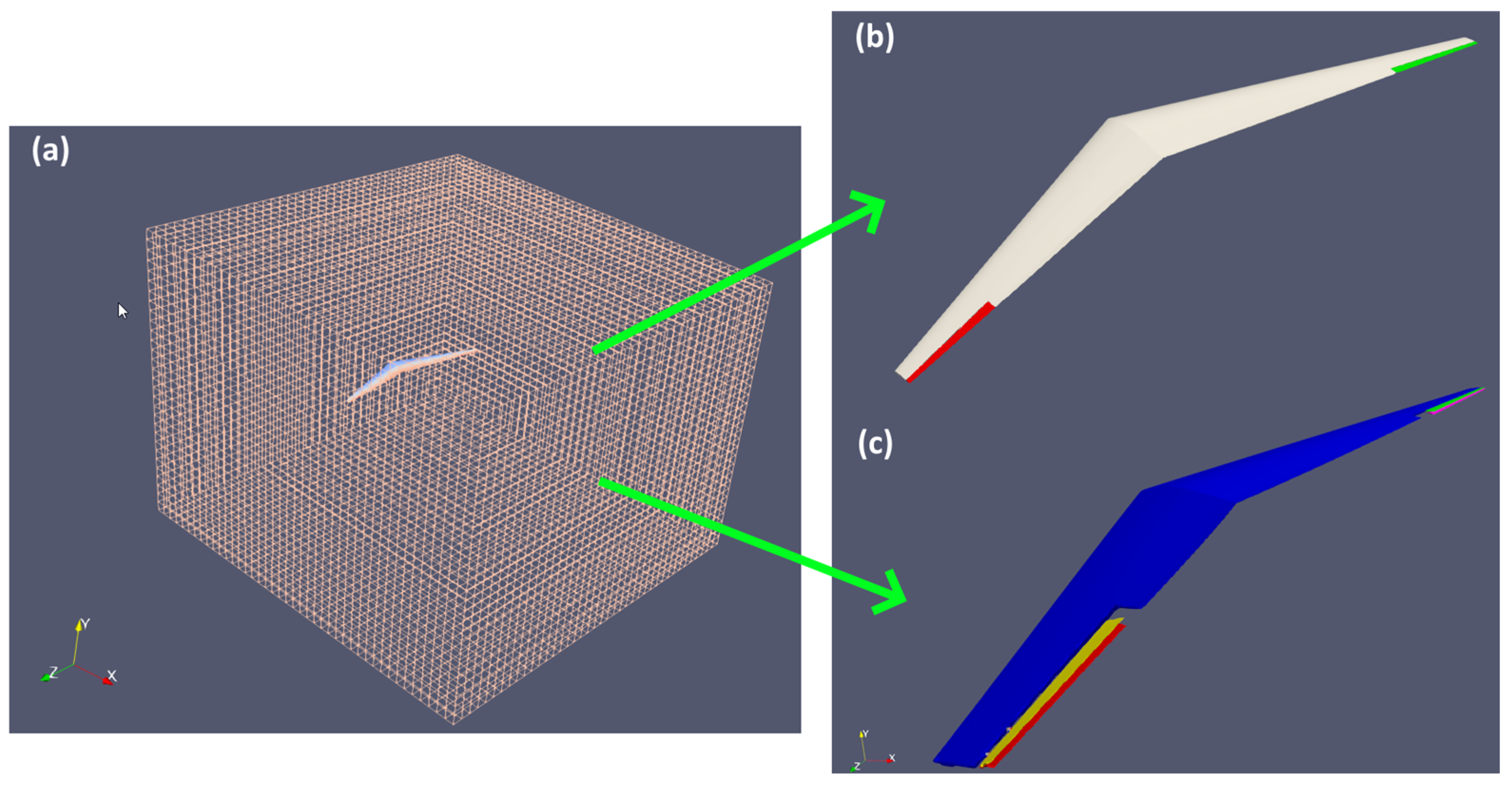 Biomimetics 10 00253 g004