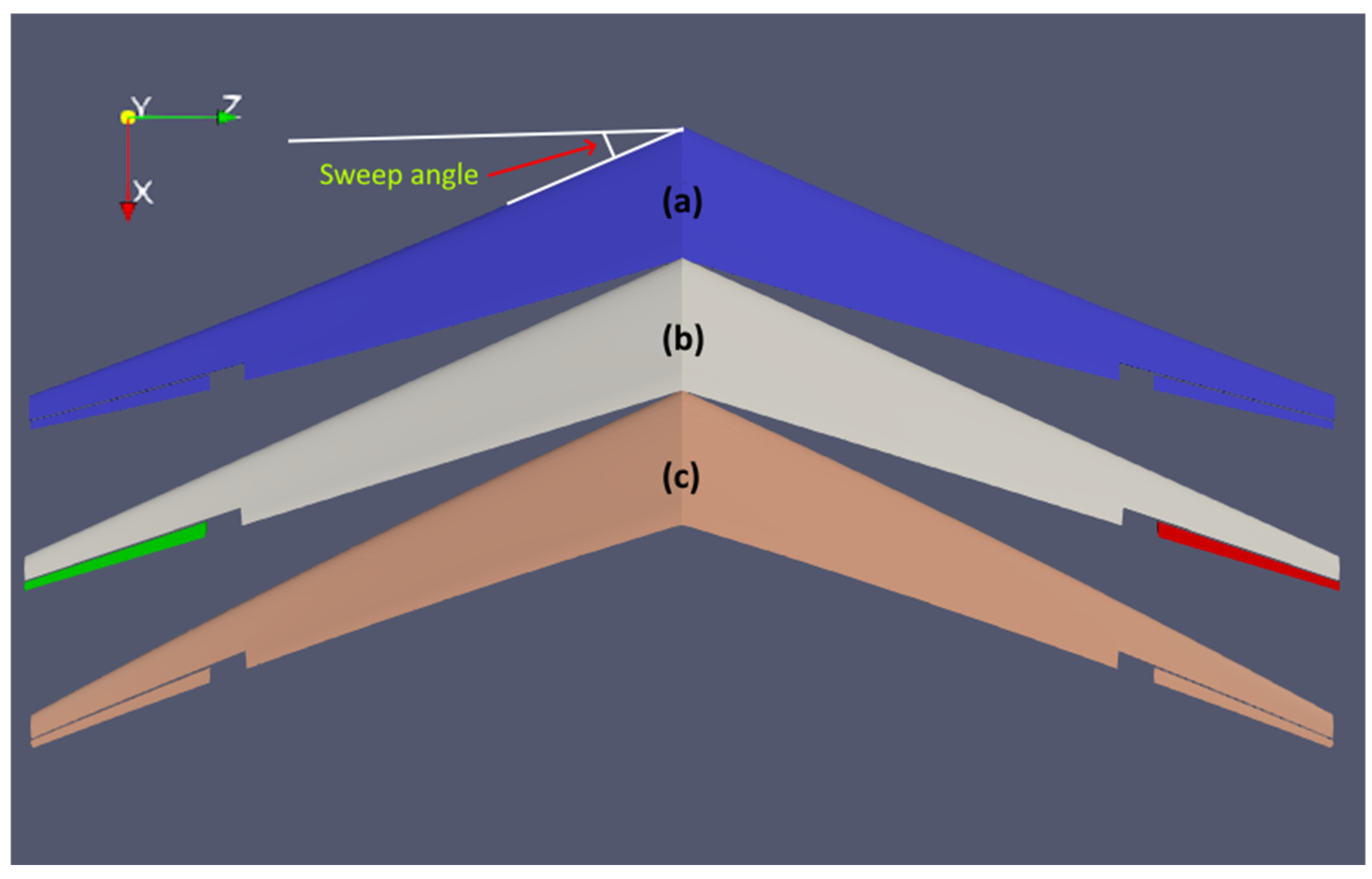 Biomimetics 10 00253 g005