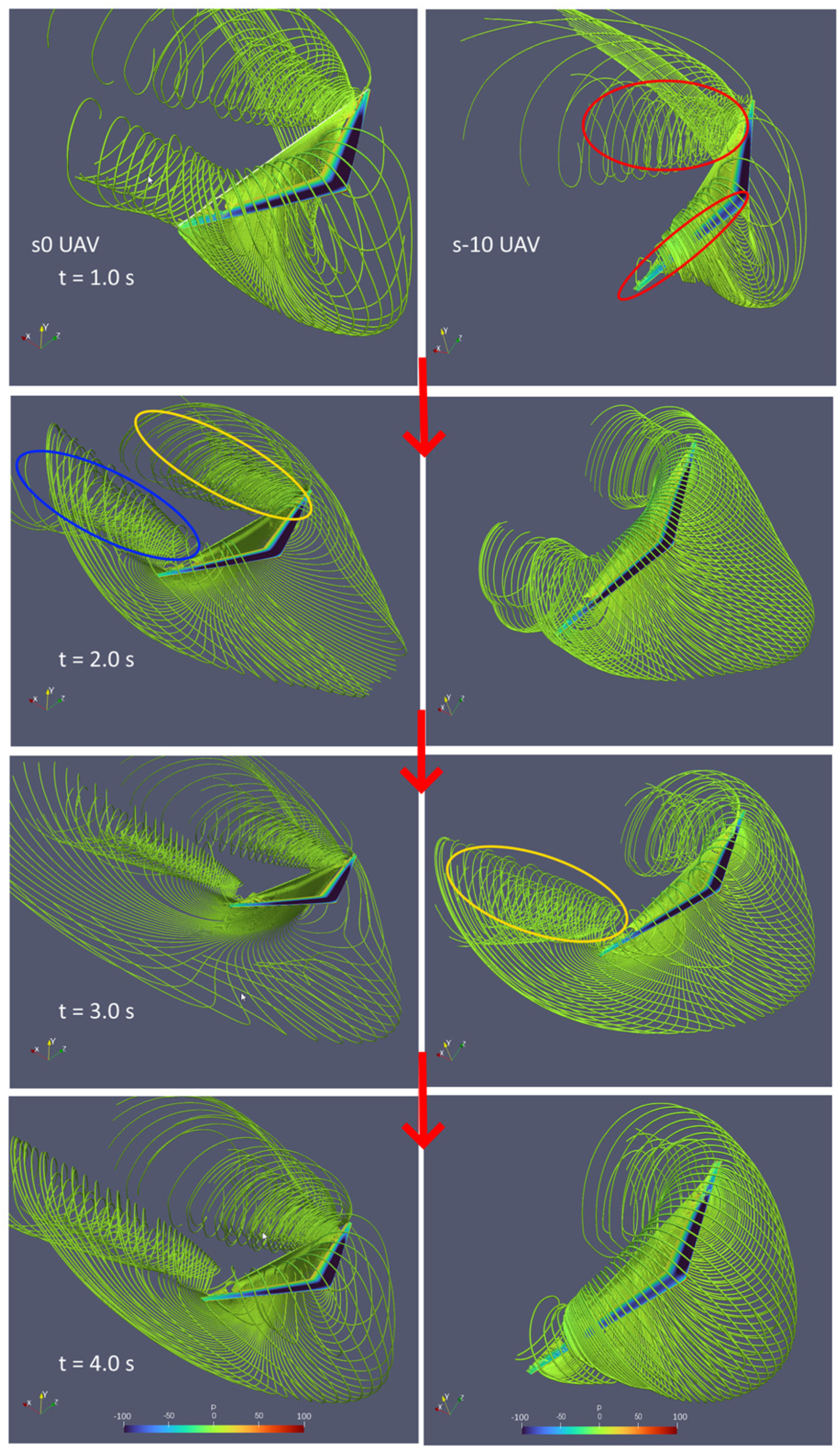 Biomimetics 10 00253 g014