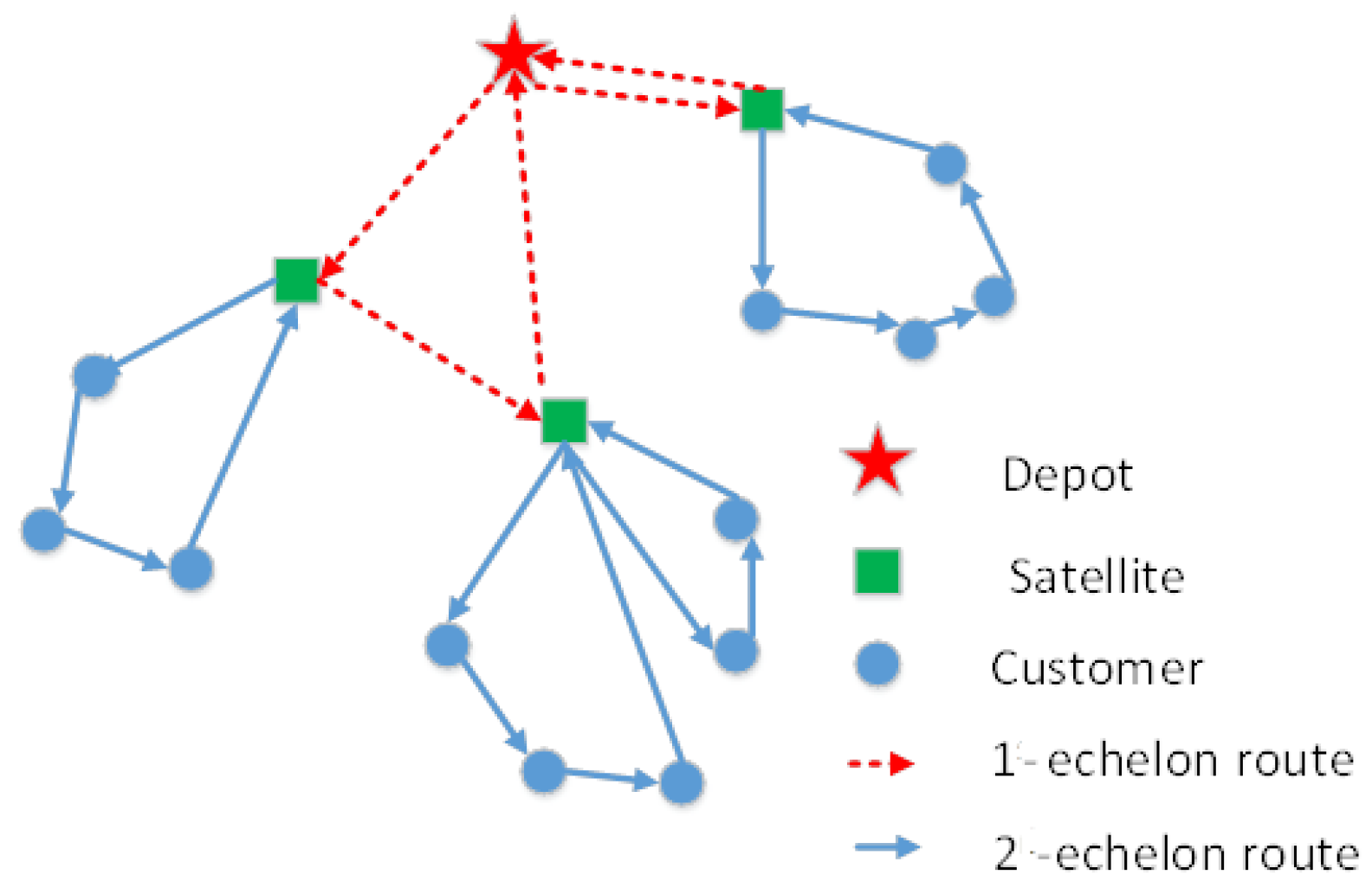 Biomimetics 10 00255 g001