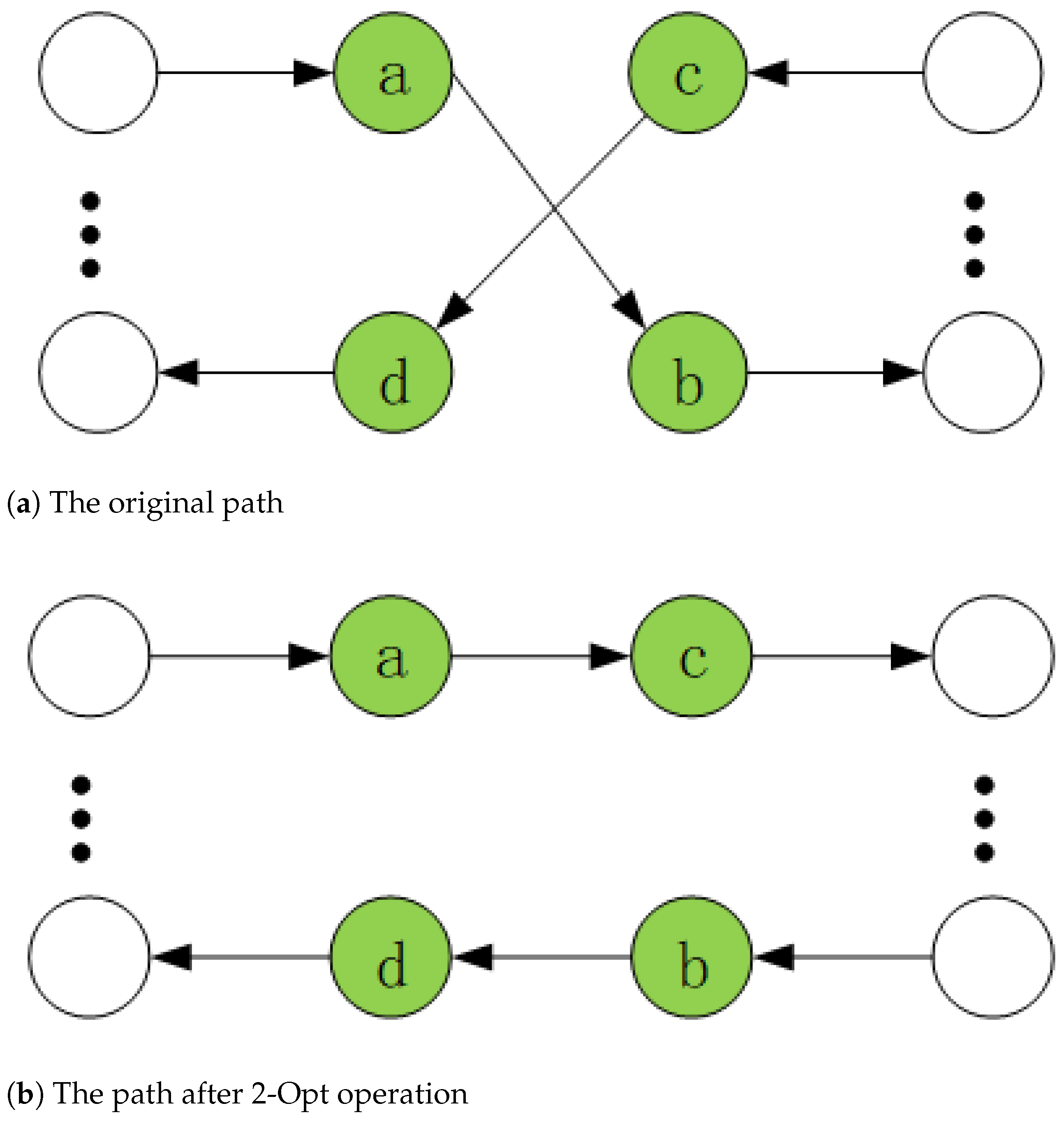 Biomimetics 10 00255 g004