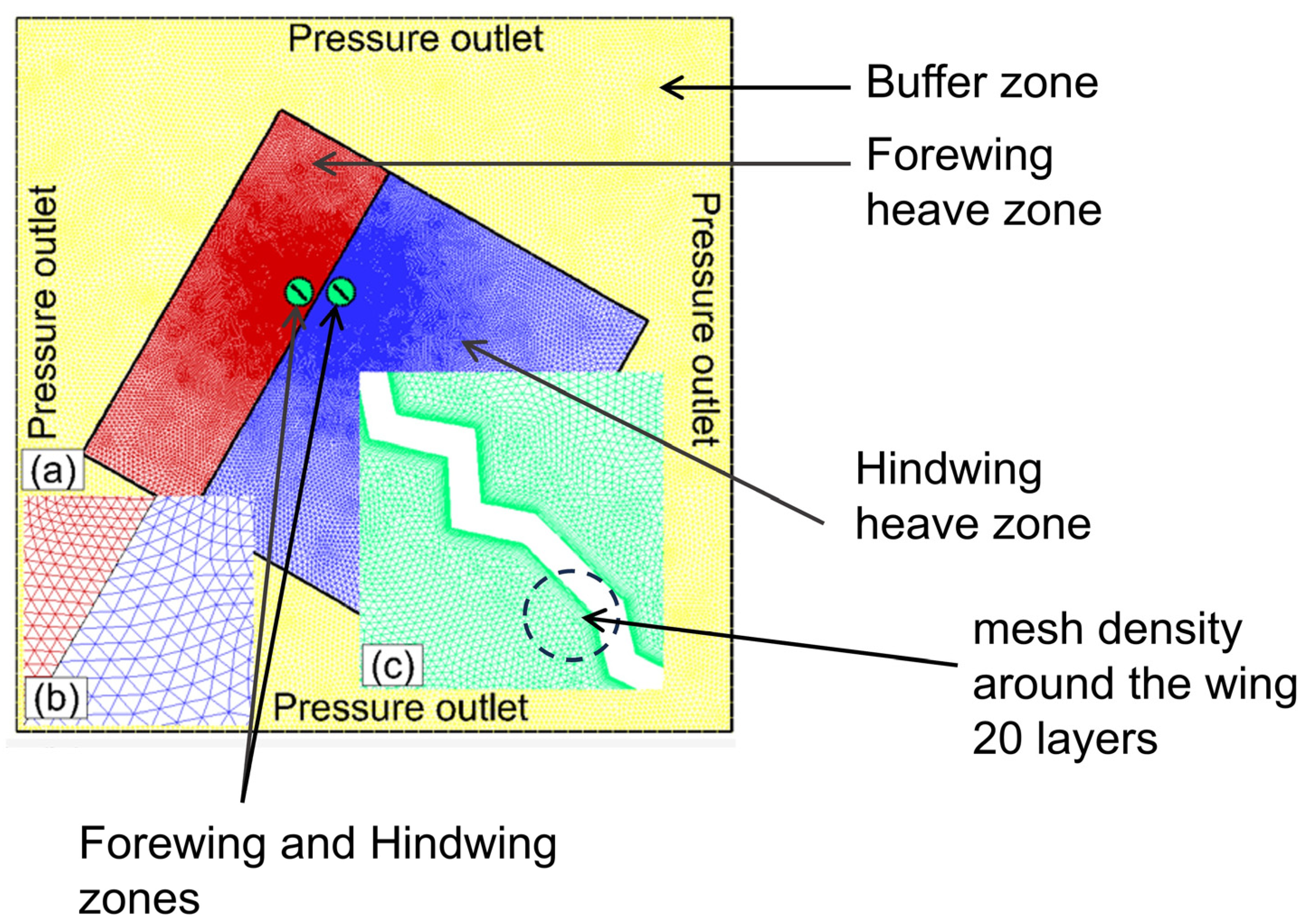 Biomimetics 10 00256 g002