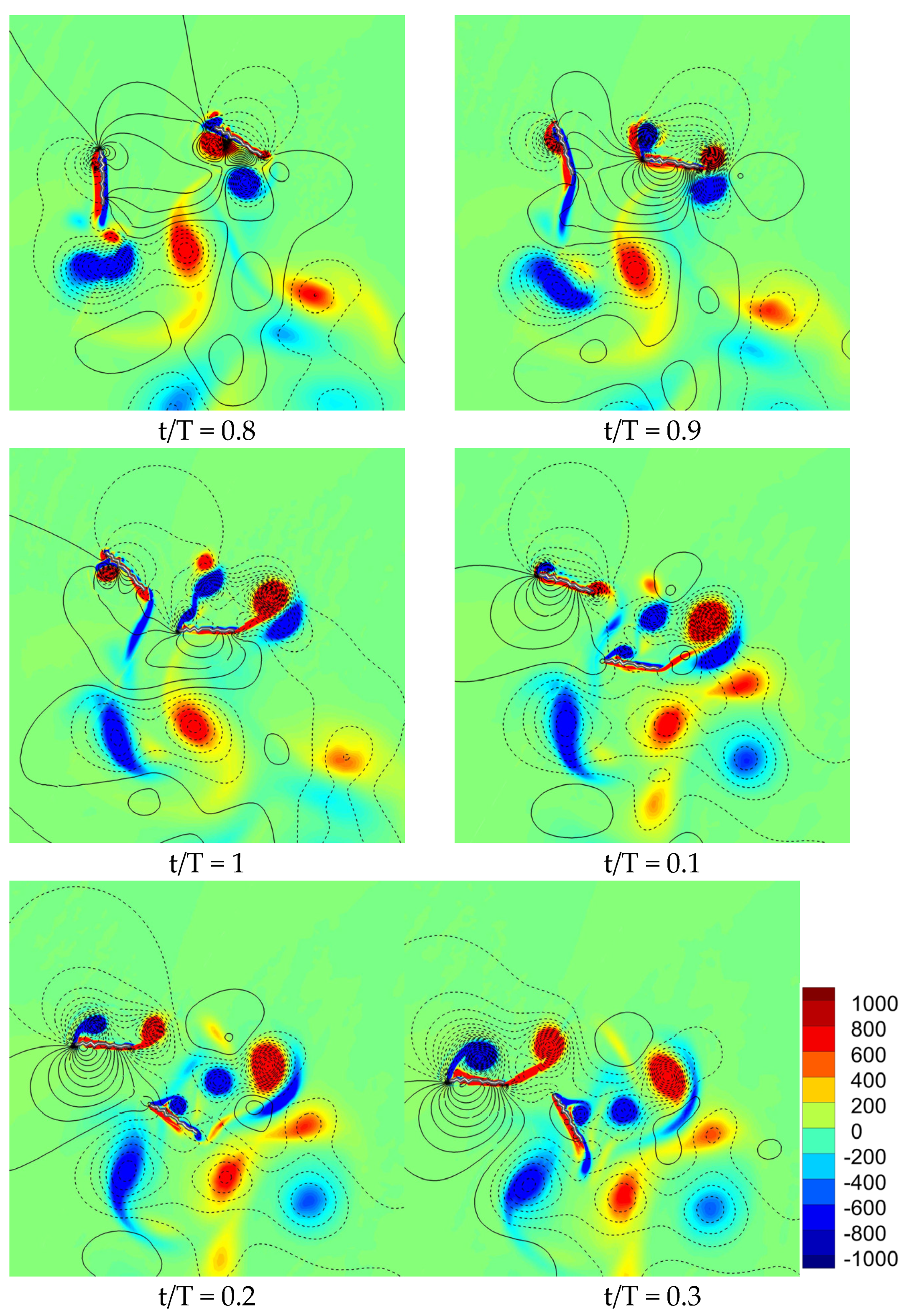 Biomimetics 10 00256 g007