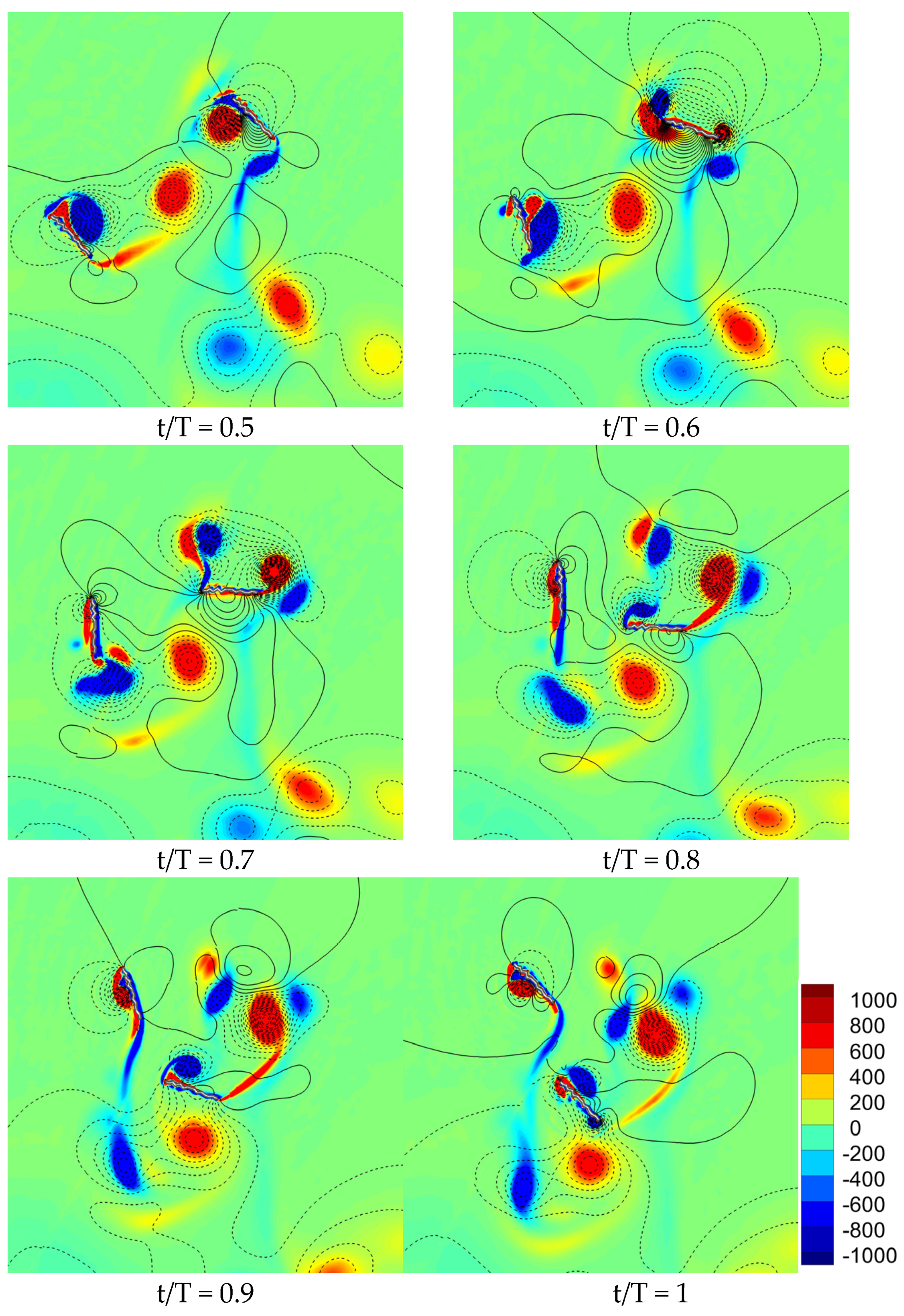 Biomimetics 10 00256 g008