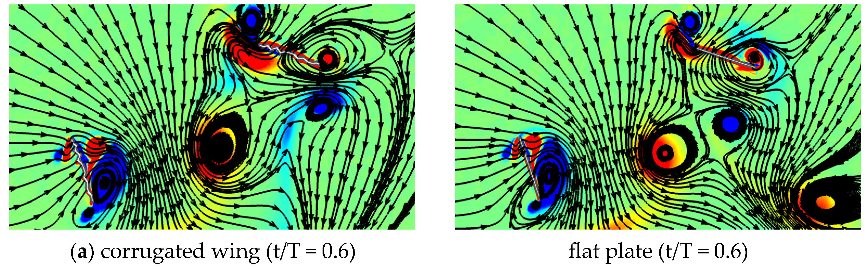 Biomimetics 10 00256 g013a