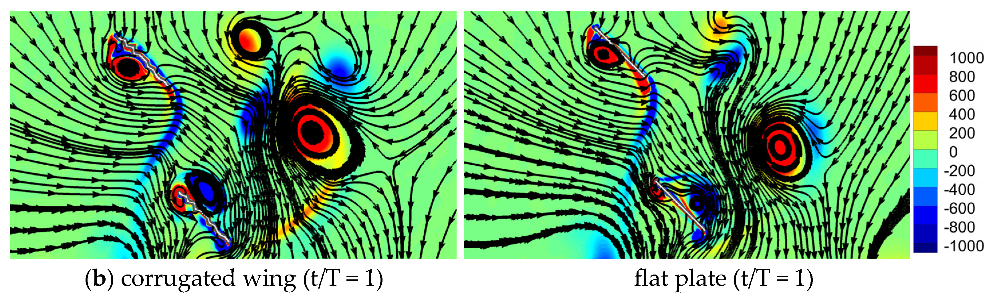 Biomimetics 10 00256 g013b