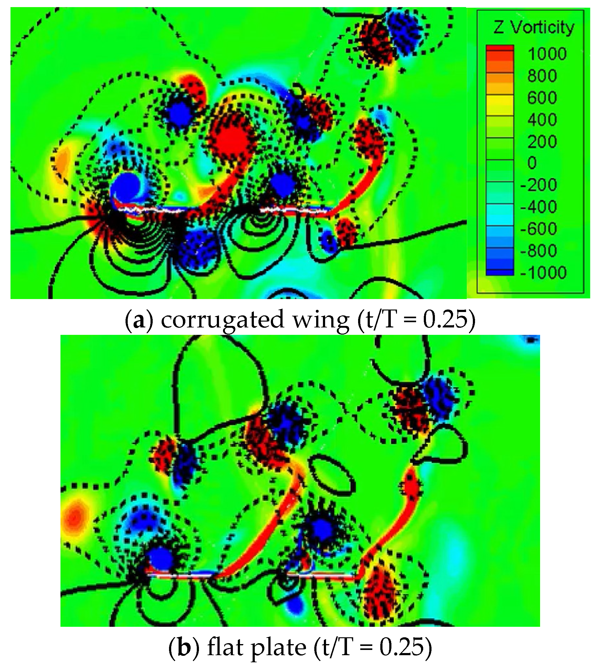Biomimetics 10 00256 g016