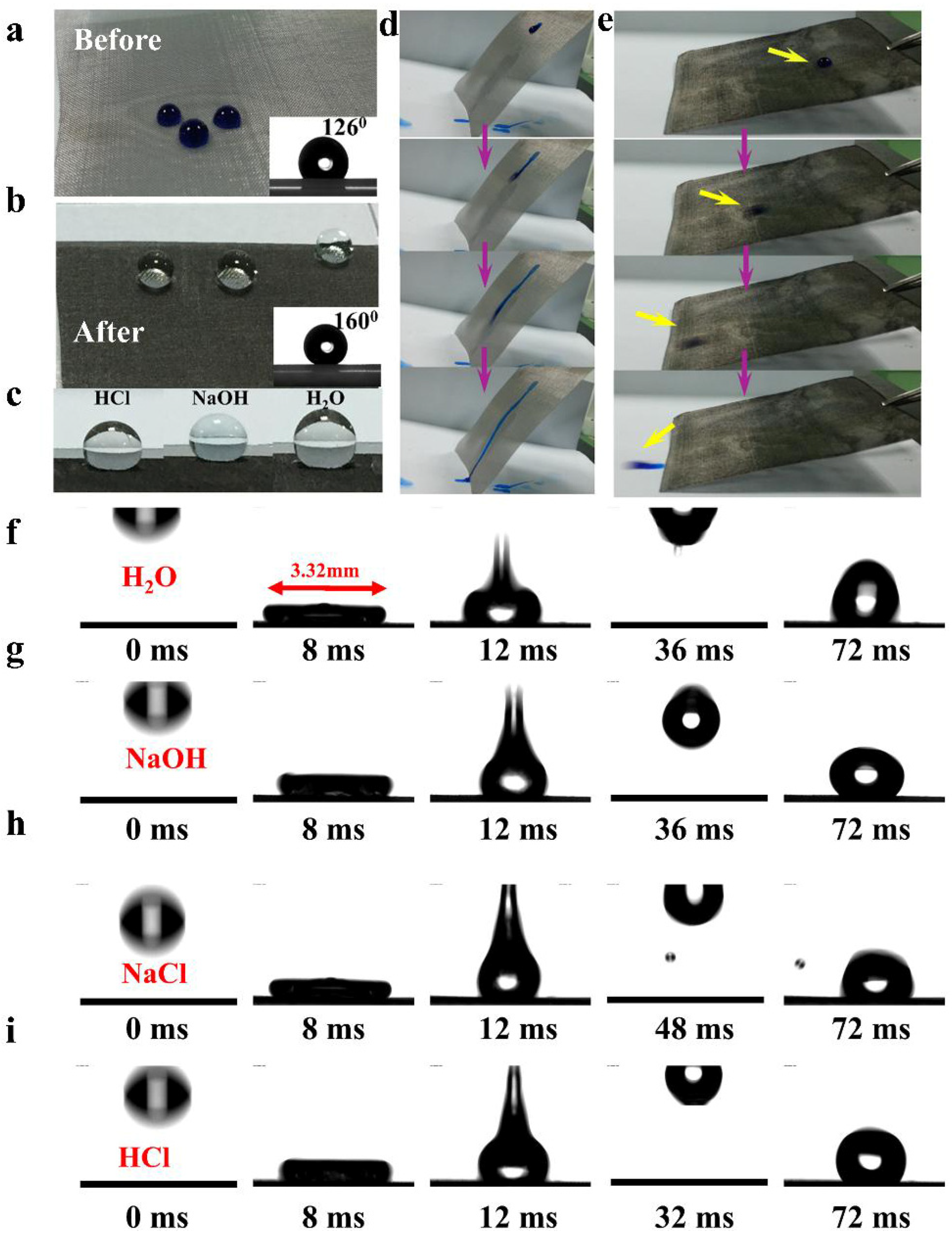 Biomimetics 10 00262 g002