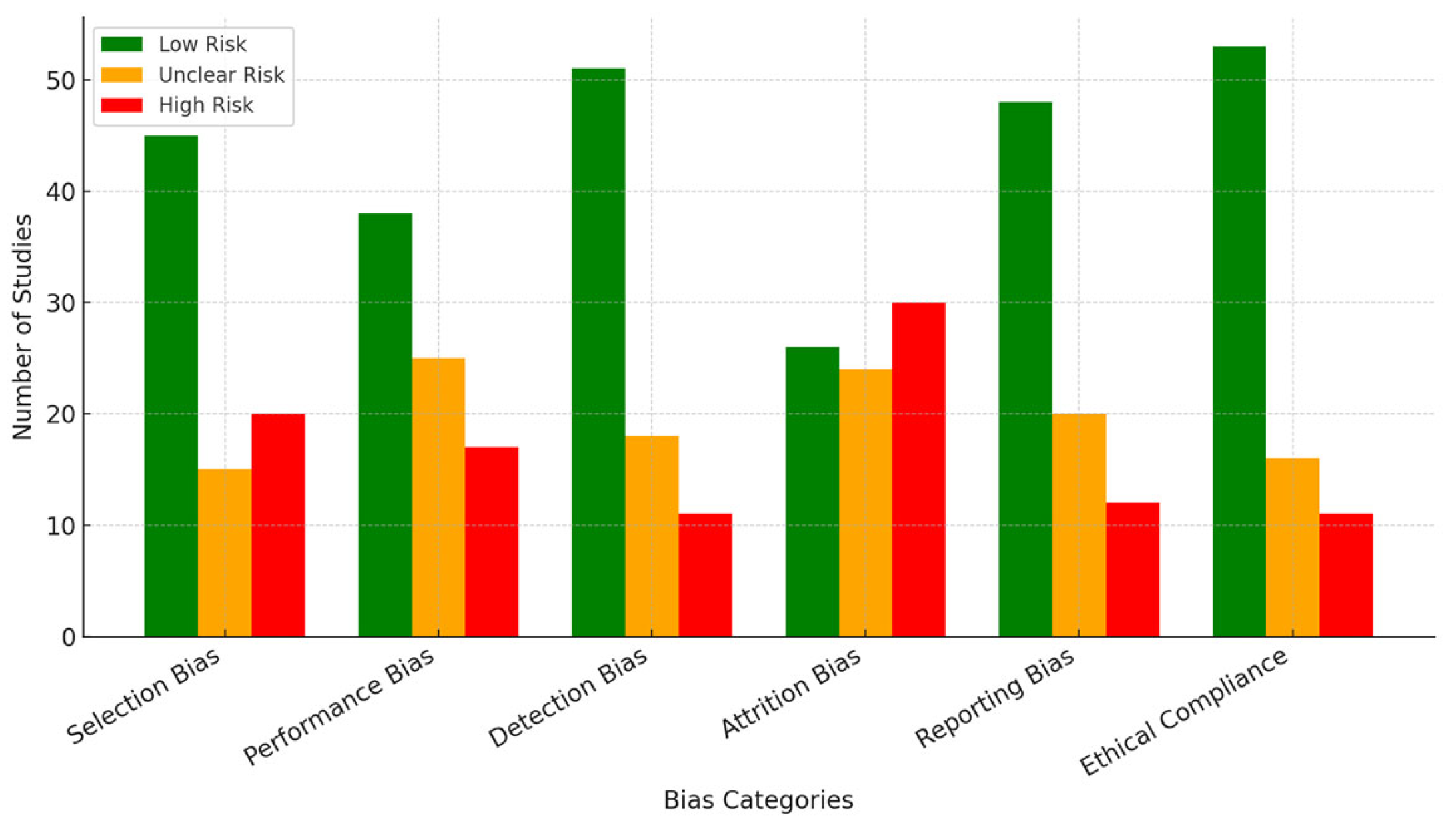 Biomimetics 10 00397 g002 Biomimetics 10 00397 g002