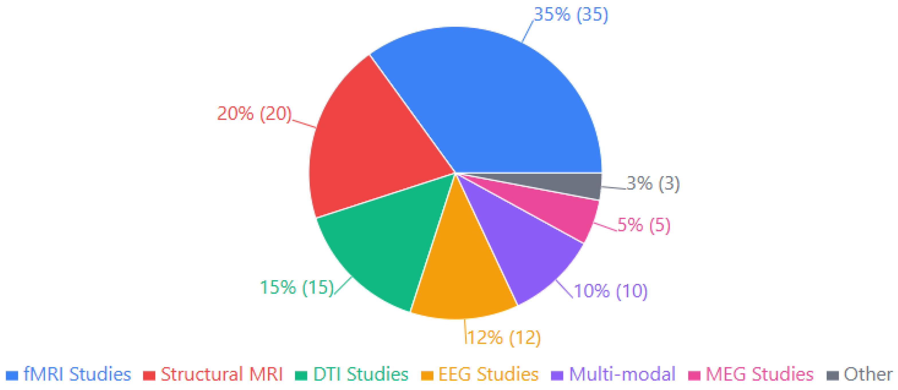 Biomimetics 10 00397 g003 Biomimetics 10 00397 g003
