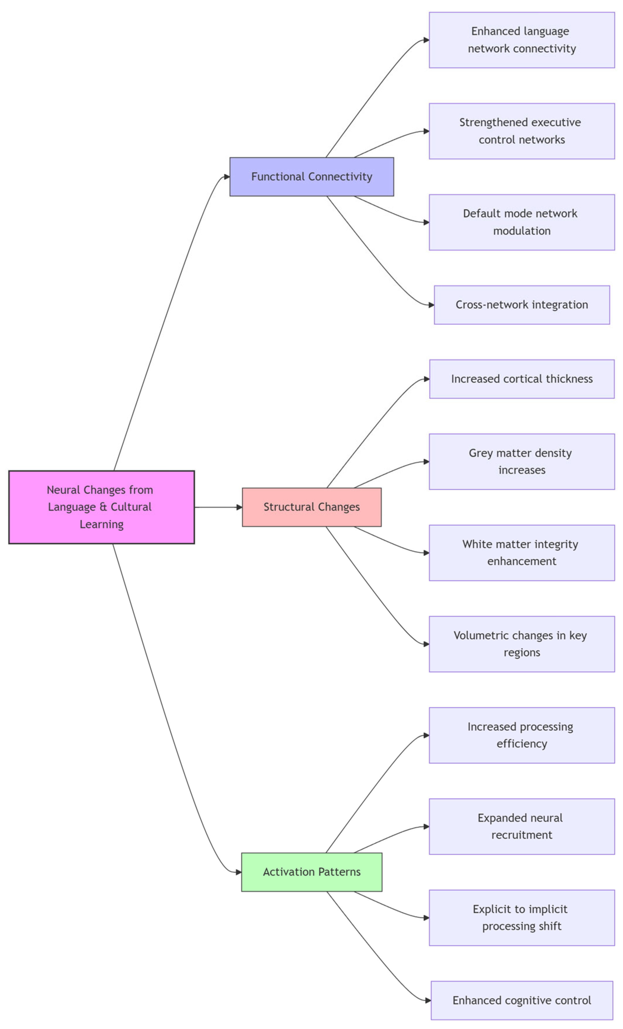 Biomimetics 10 00397 g004 Biomimetics 10 00397 g004