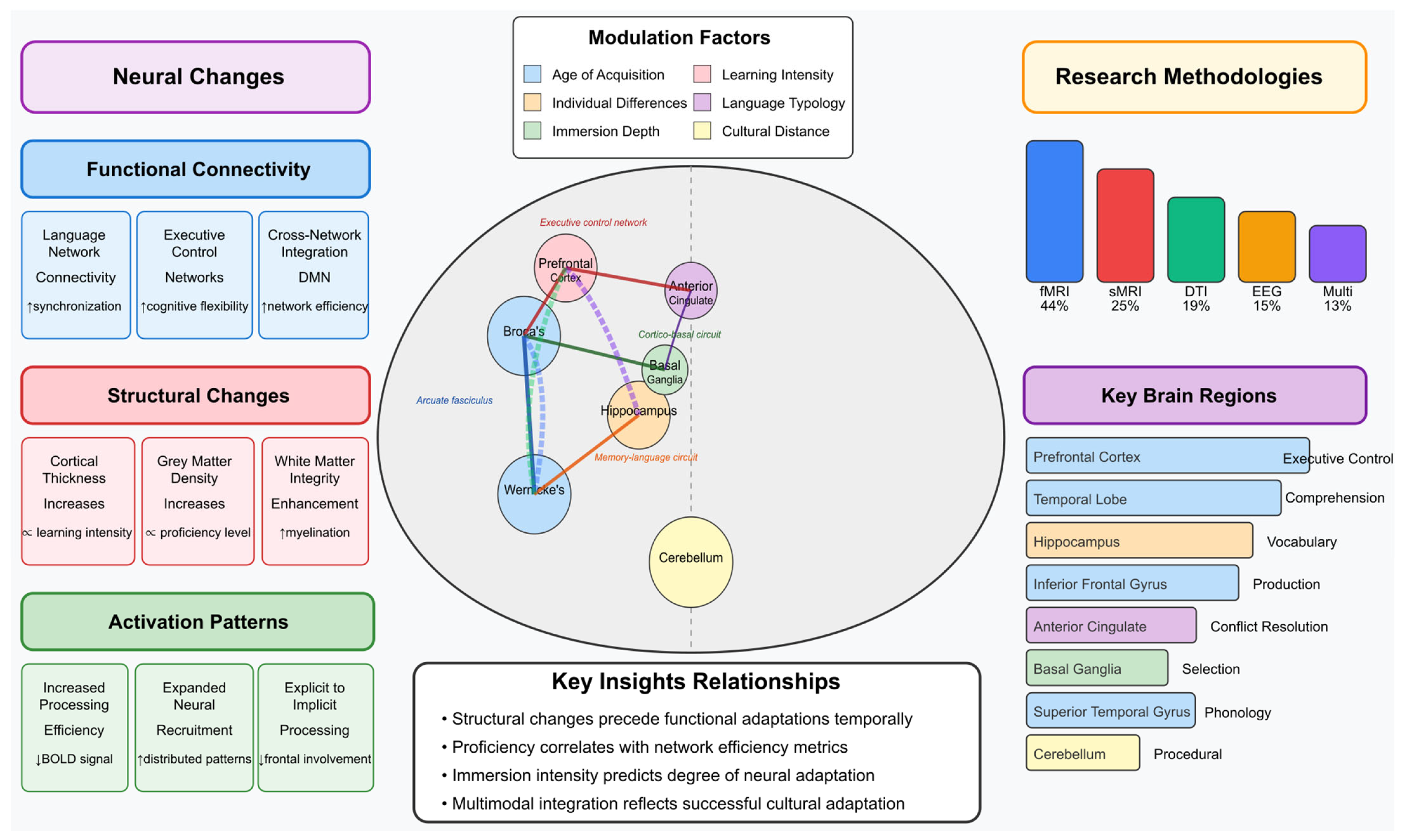 Biomimetics 10 00397 g005 Biomimetics 10 00397 g005